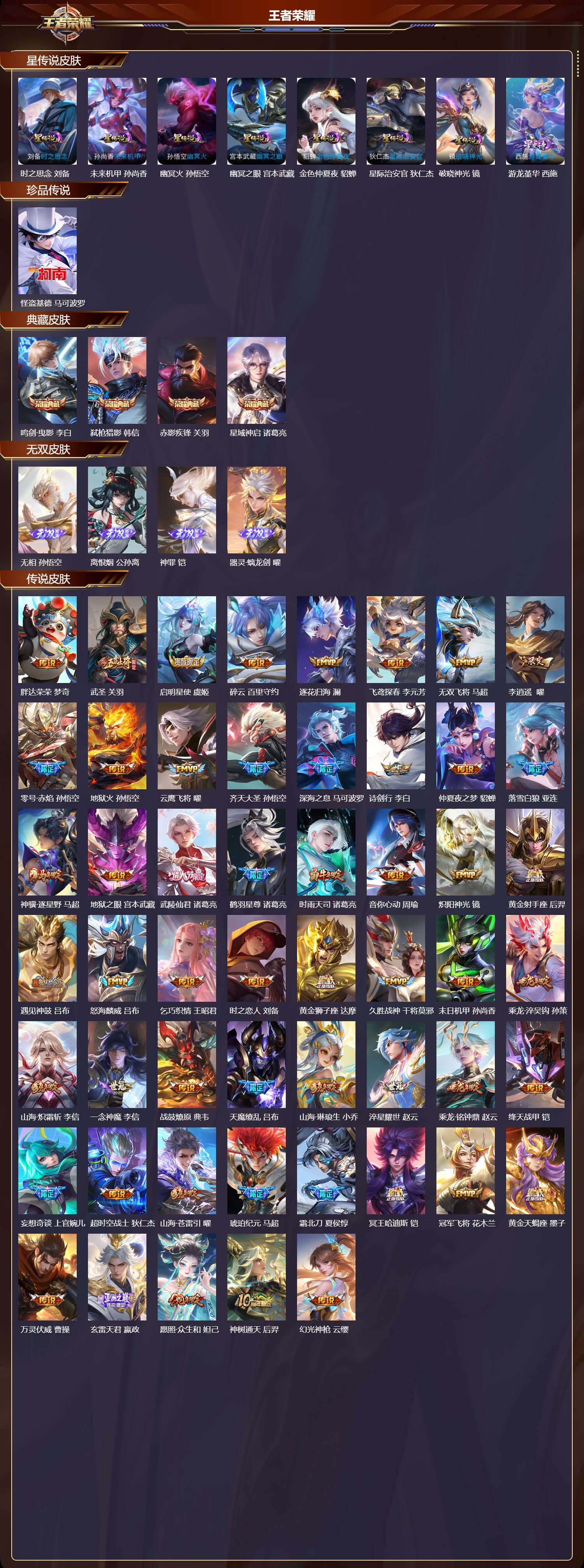 WZMK4296816王者荣耀账号详情图1