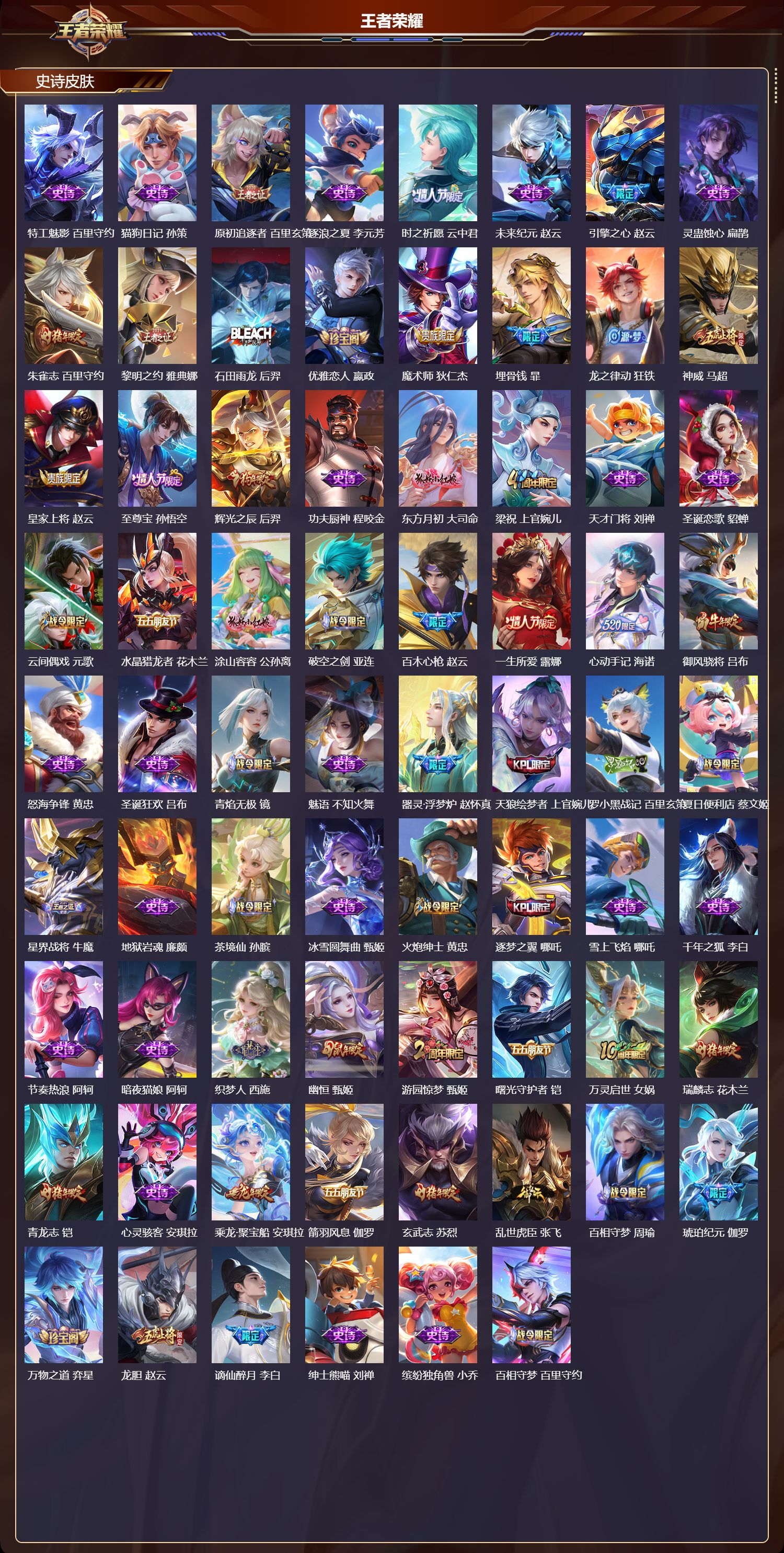 WZMK4295791王者荣耀账号详情图3