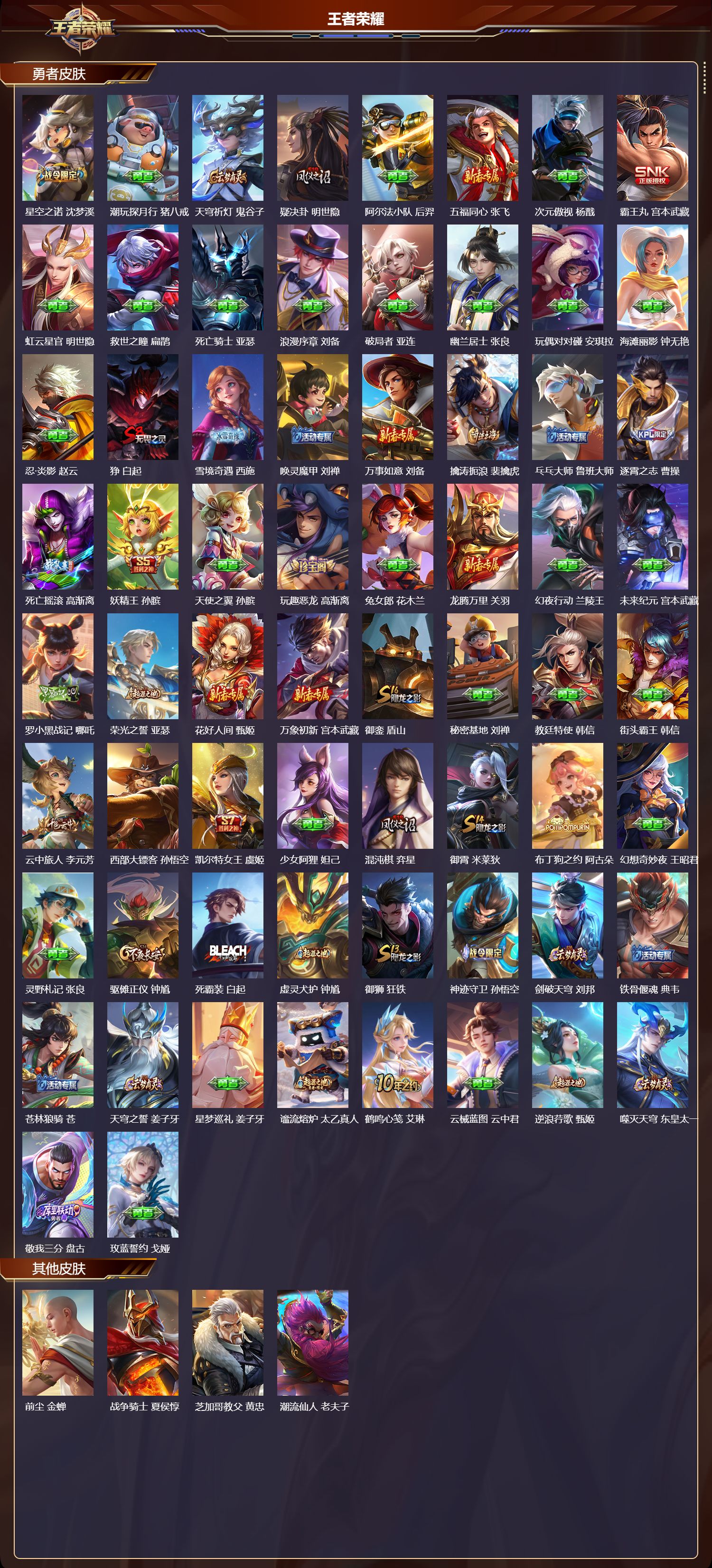 WZCMW4320417王者荣耀账号详情图6