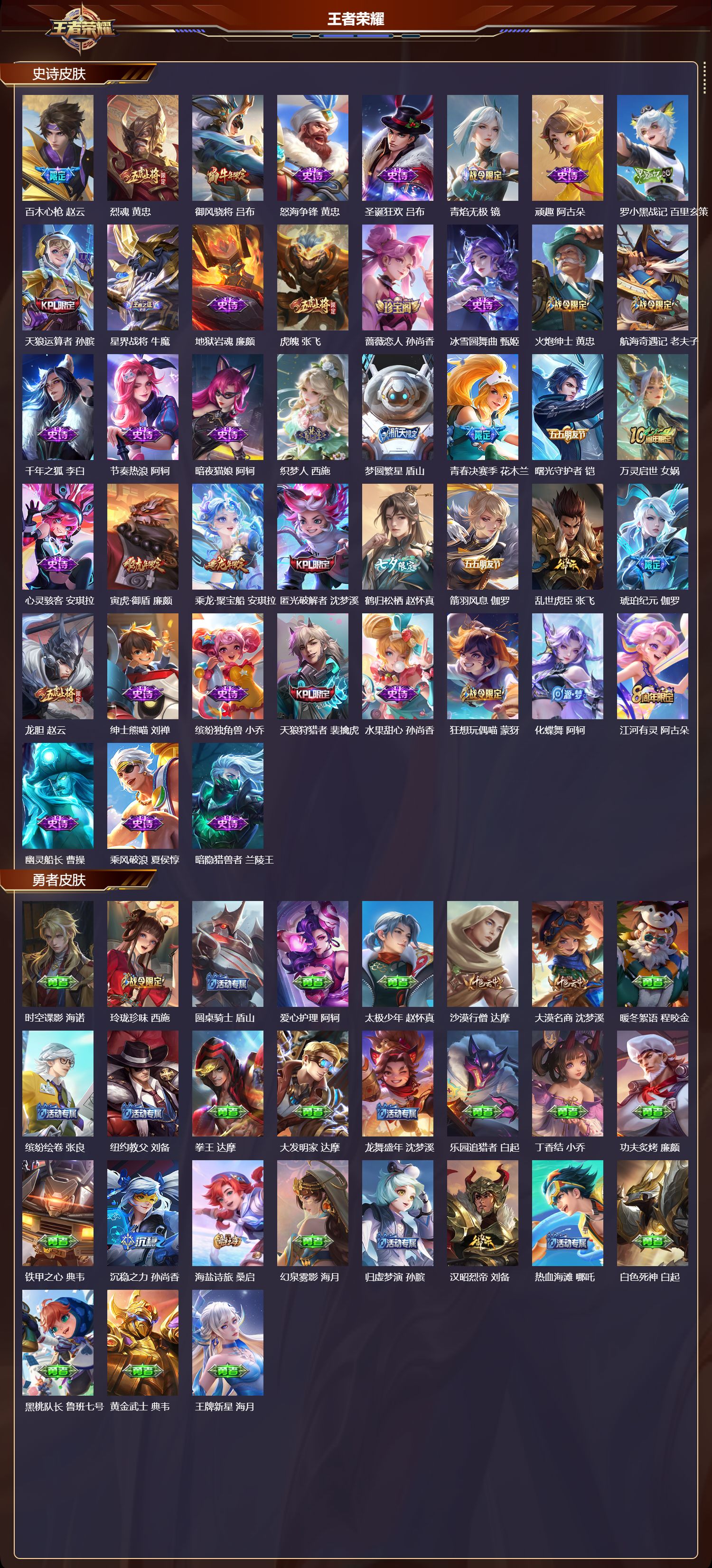 WZCMW4320378王者荣耀账号详情图7