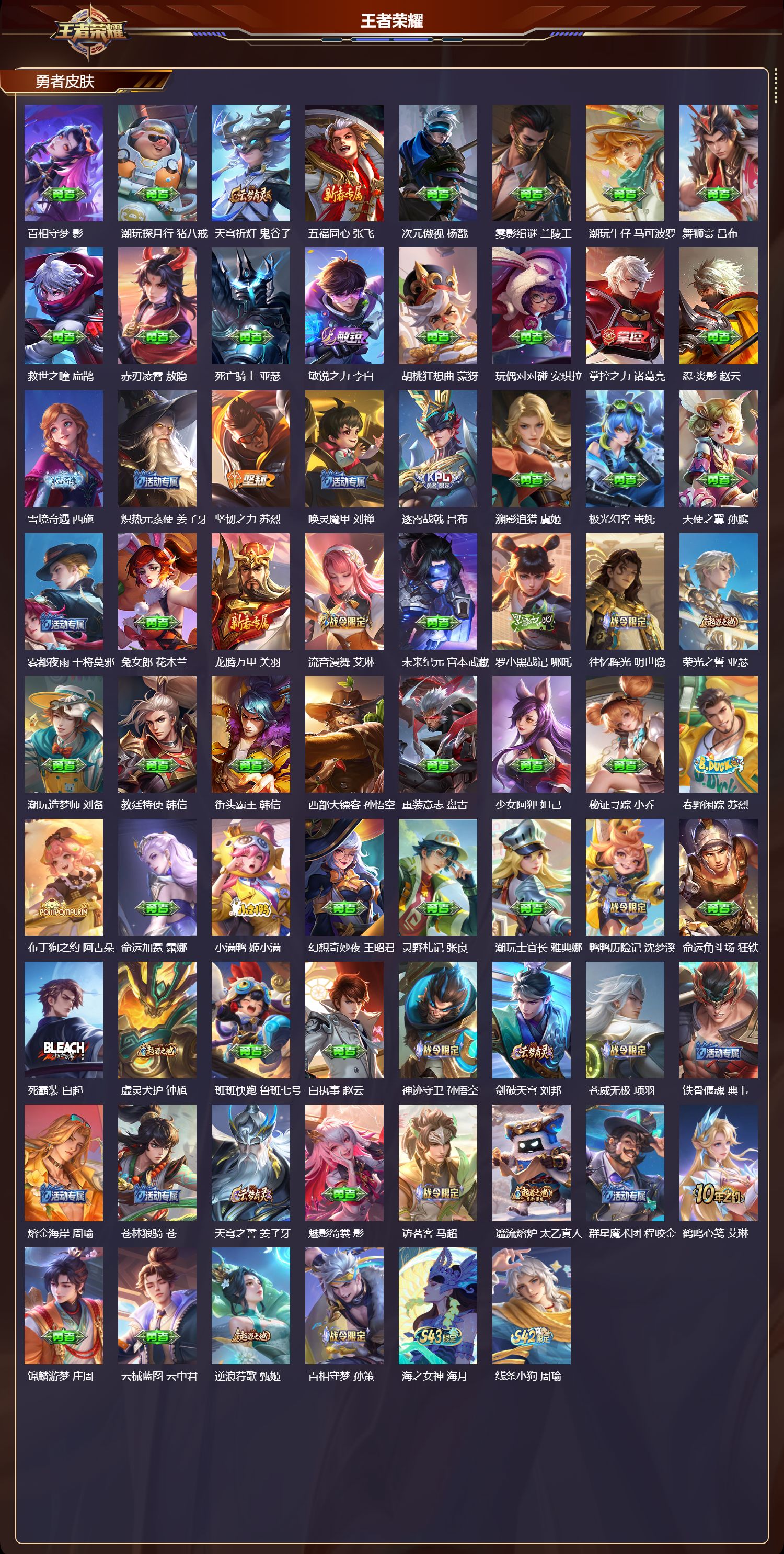 WZMK4296783王者荣耀账号详情图3