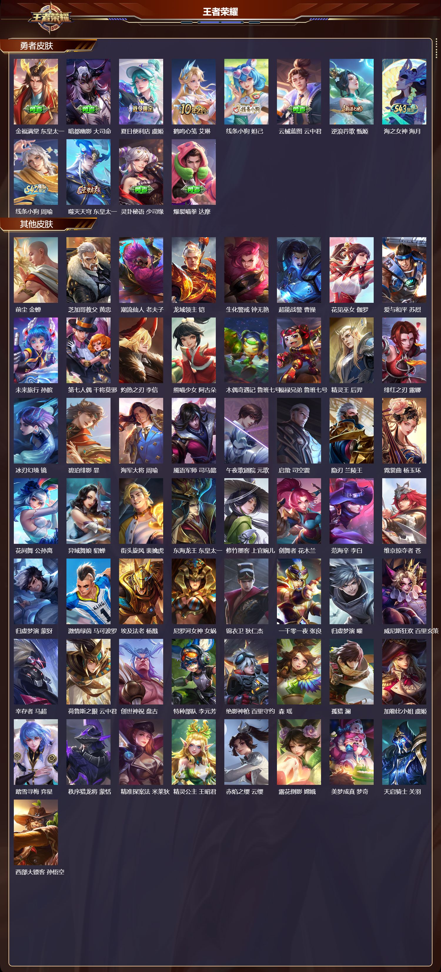 WZQM4295750王者荣耀账号详情图5