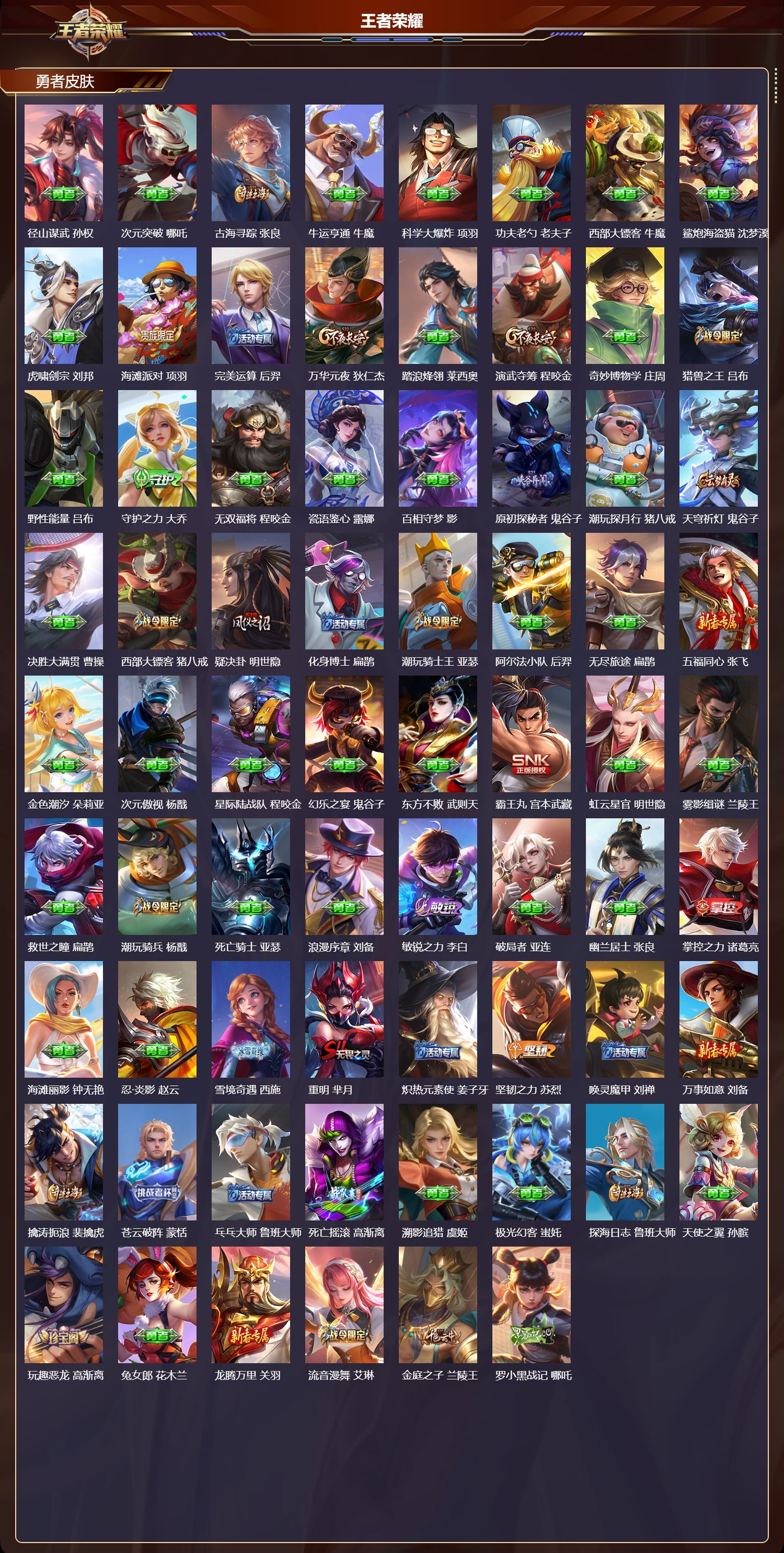 WZMK4295950王者荣耀账号详情图3