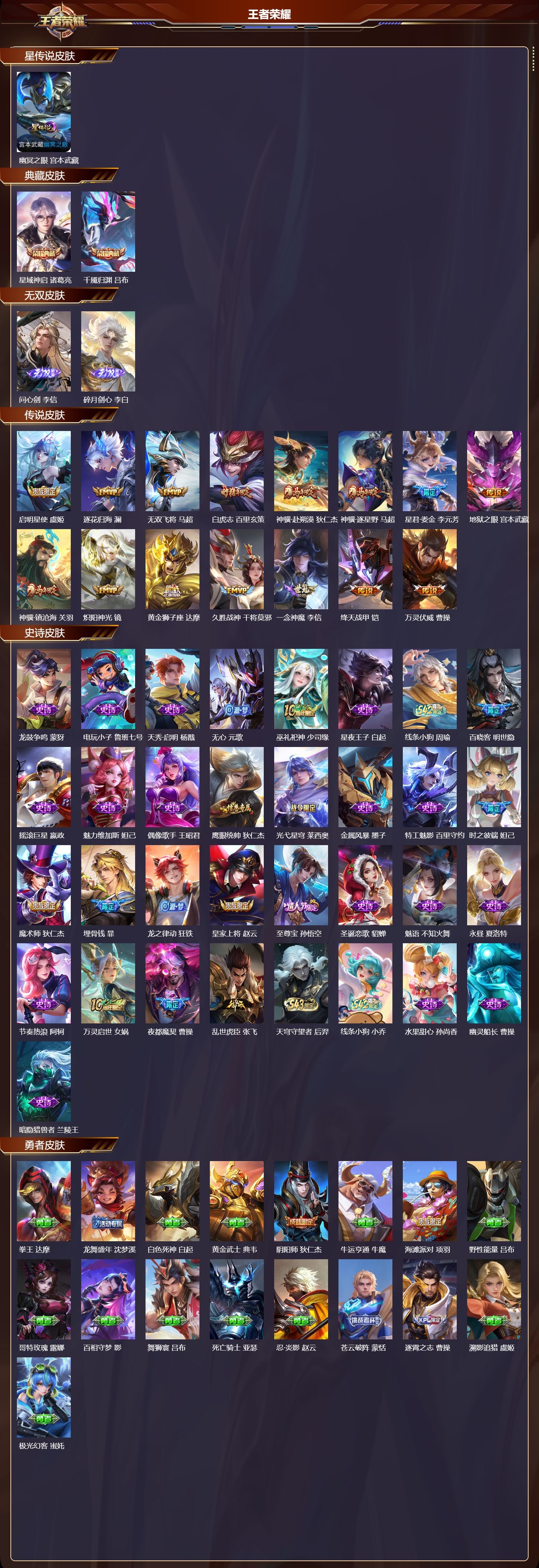 WZMK4296802王者荣耀账号详情图1