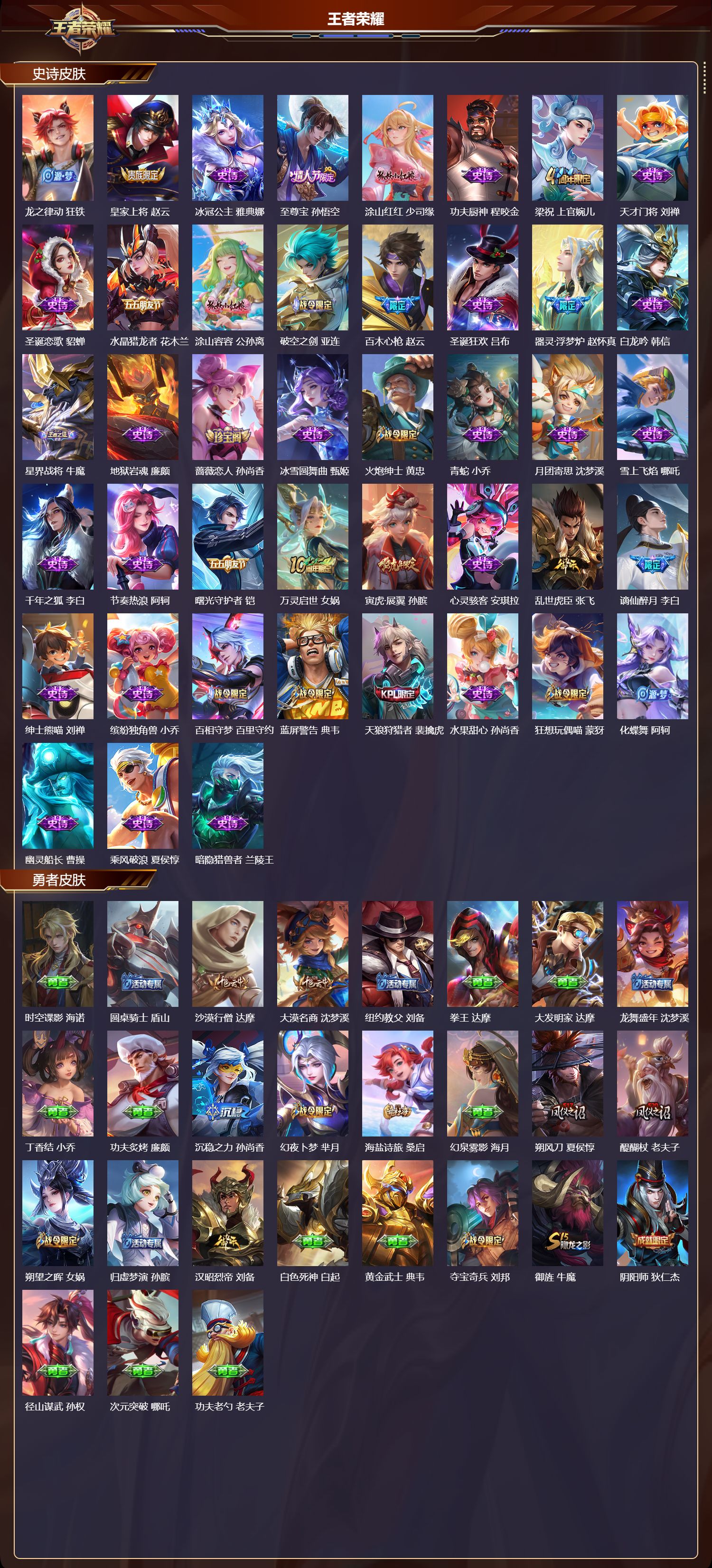 WZMK4296824王者荣耀账号详情图2