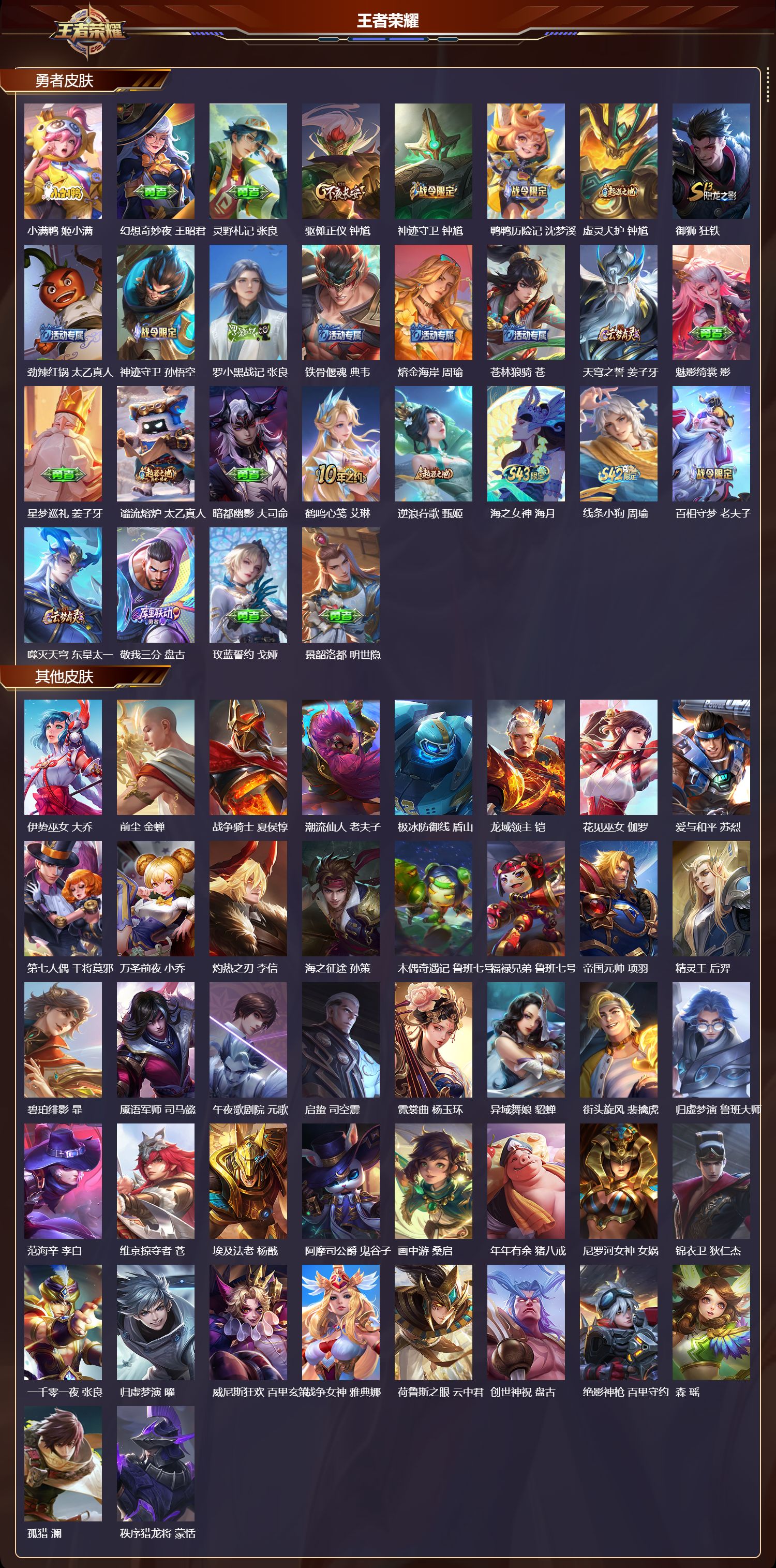 WZMK4296824王者荣耀账号详情图4