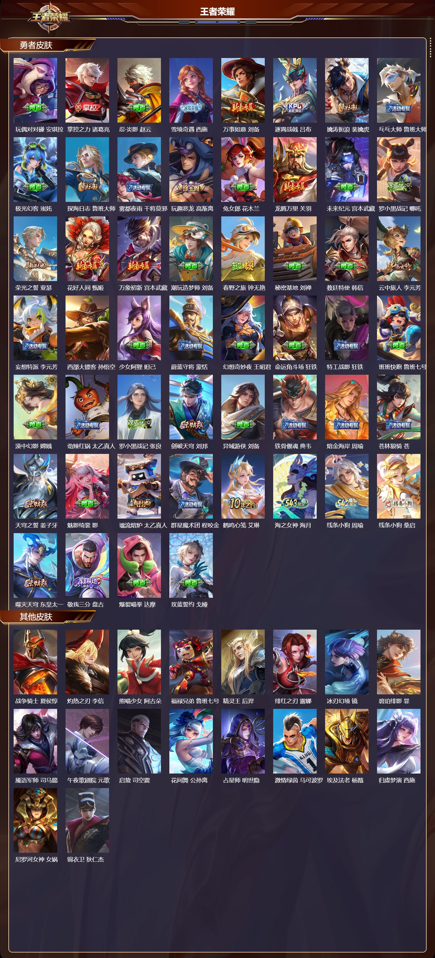 WZMK4296046王者荣耀账号详情图2