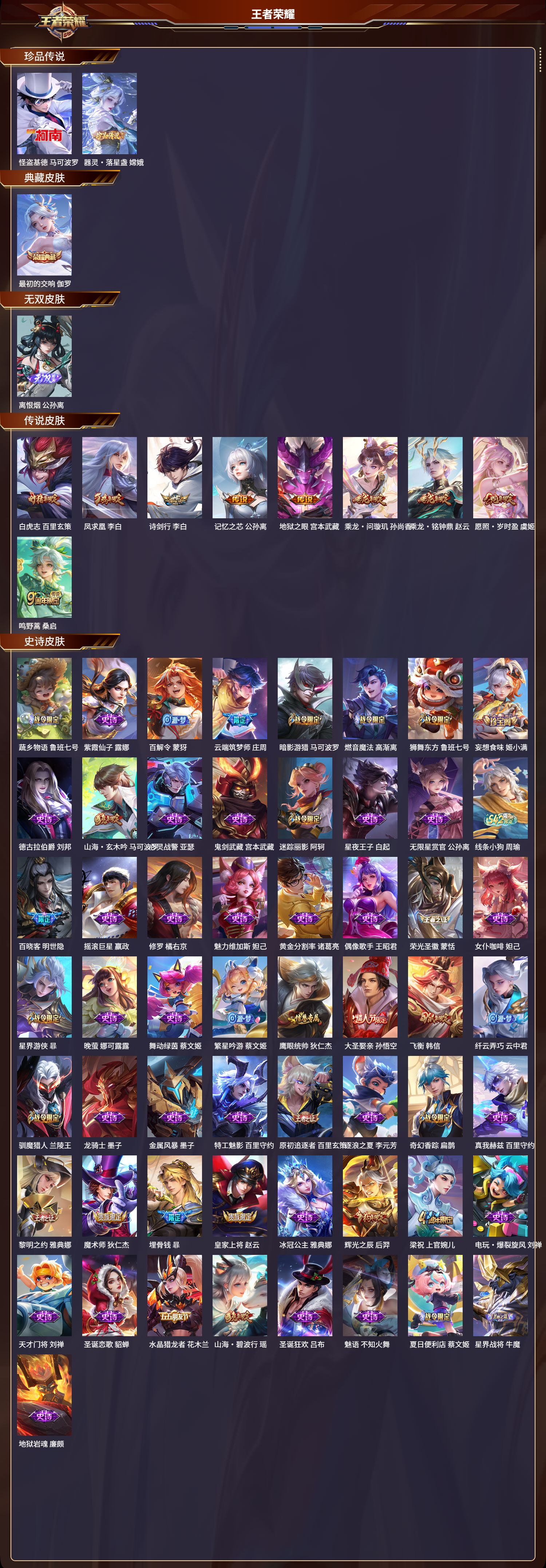 WZCMW4320535王者荣耀账号详情图6