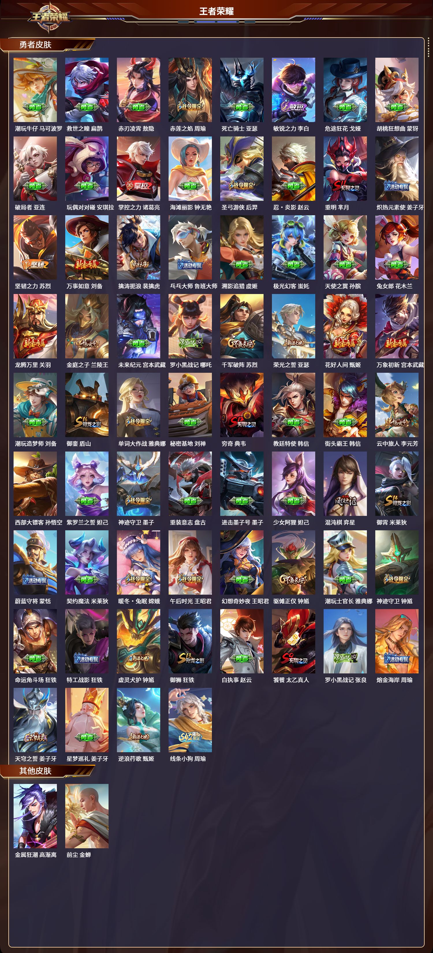 WZLX4299155王者荣耀账号详情图5