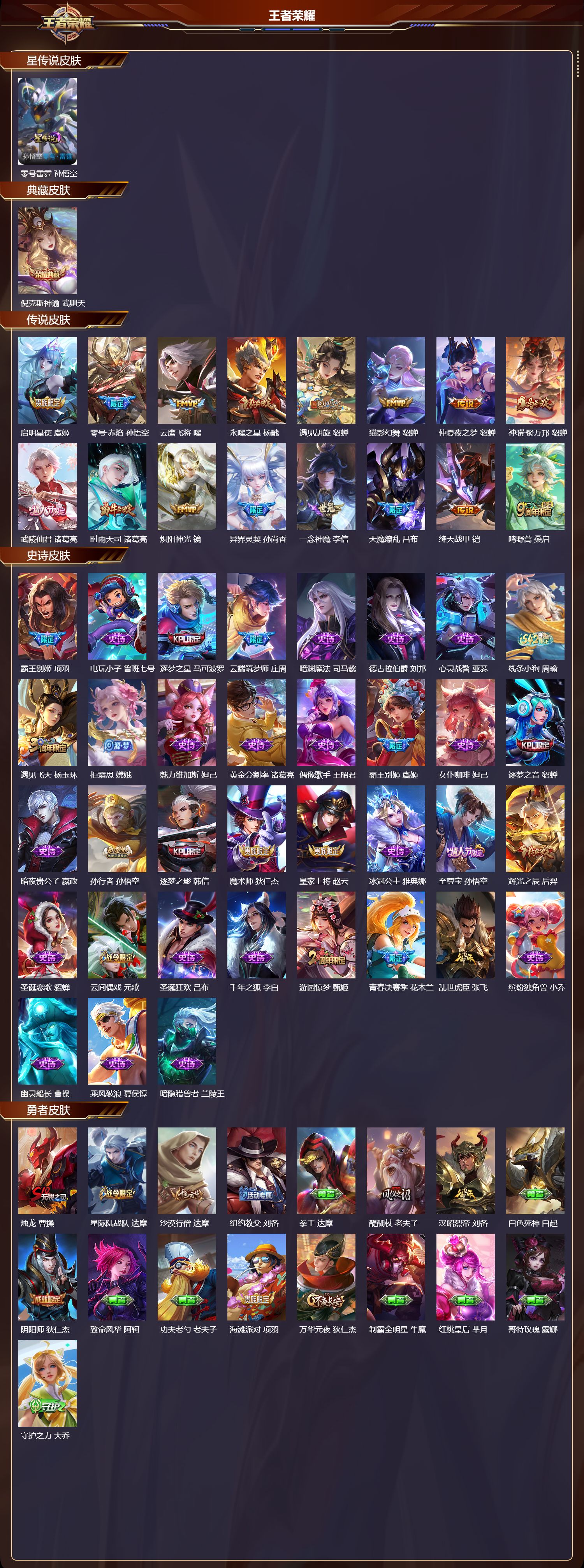 WZMK4296074王者荣耀账号详情图1