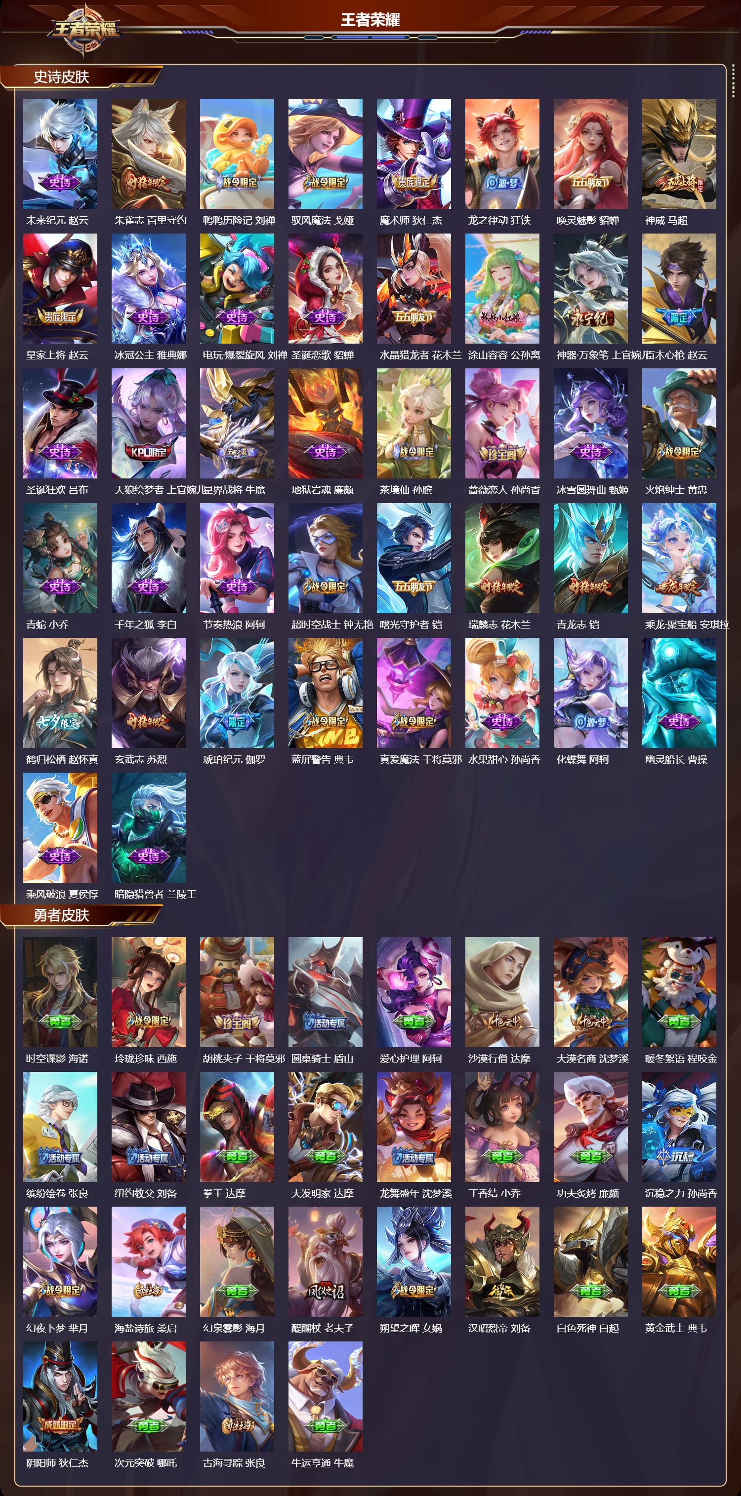 WZMK4296081王者荣耀账号详情图2