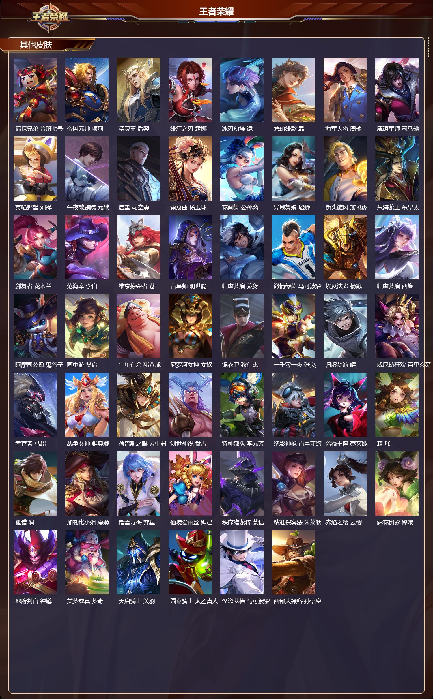 WZMK4295973王者荣耀账号详情图5