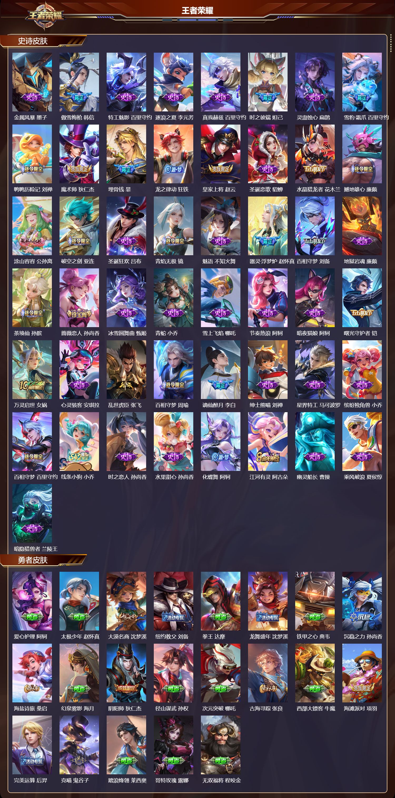 WZMK4296783王者荣耀账号详情图2