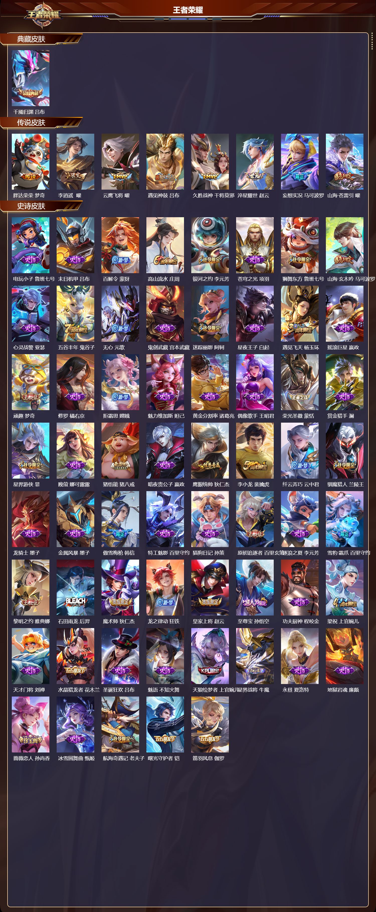 WZMK4295975王者荣耀账号详情图1