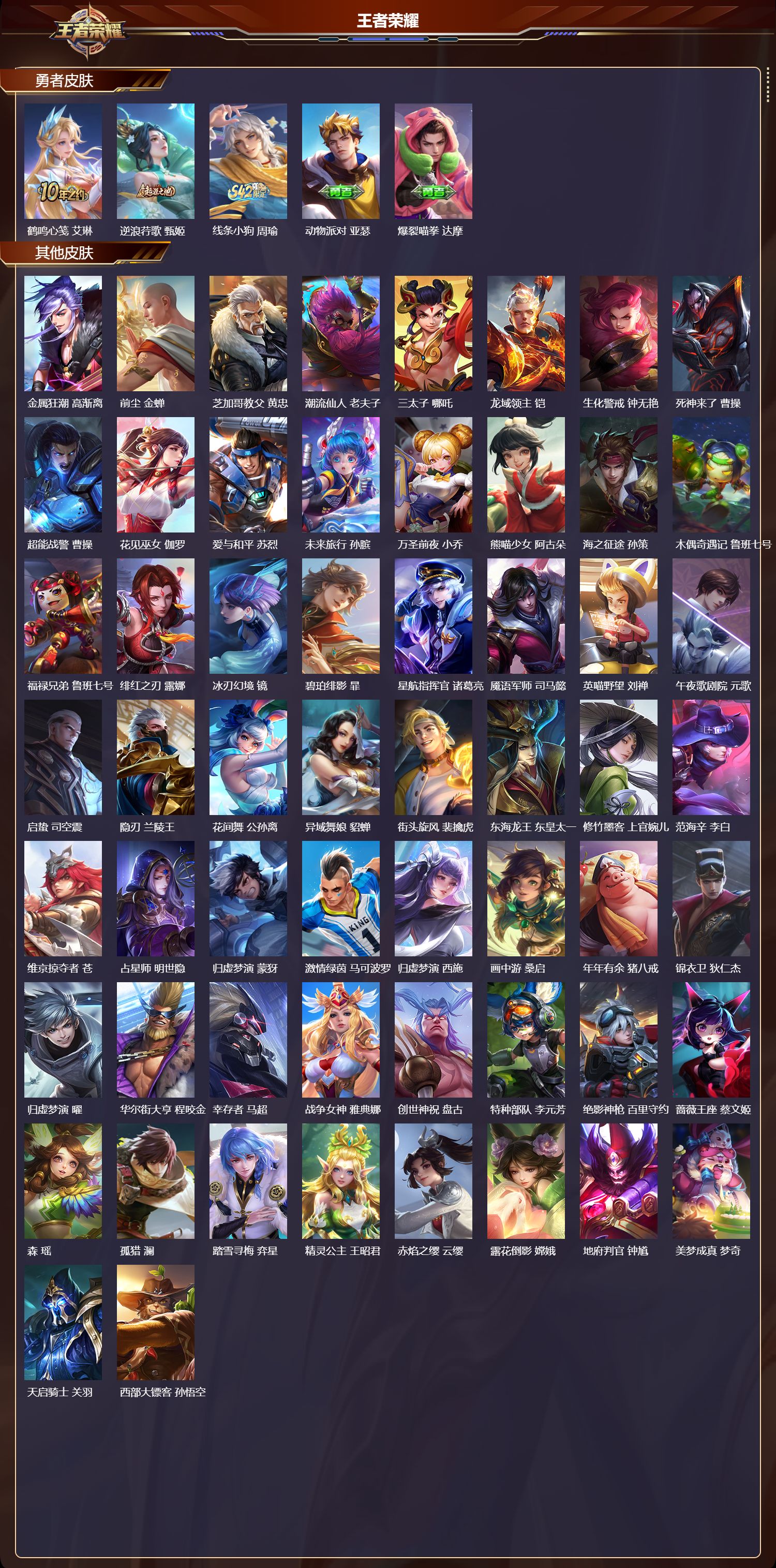 WZMK4296708王者荣耀账号详情图4