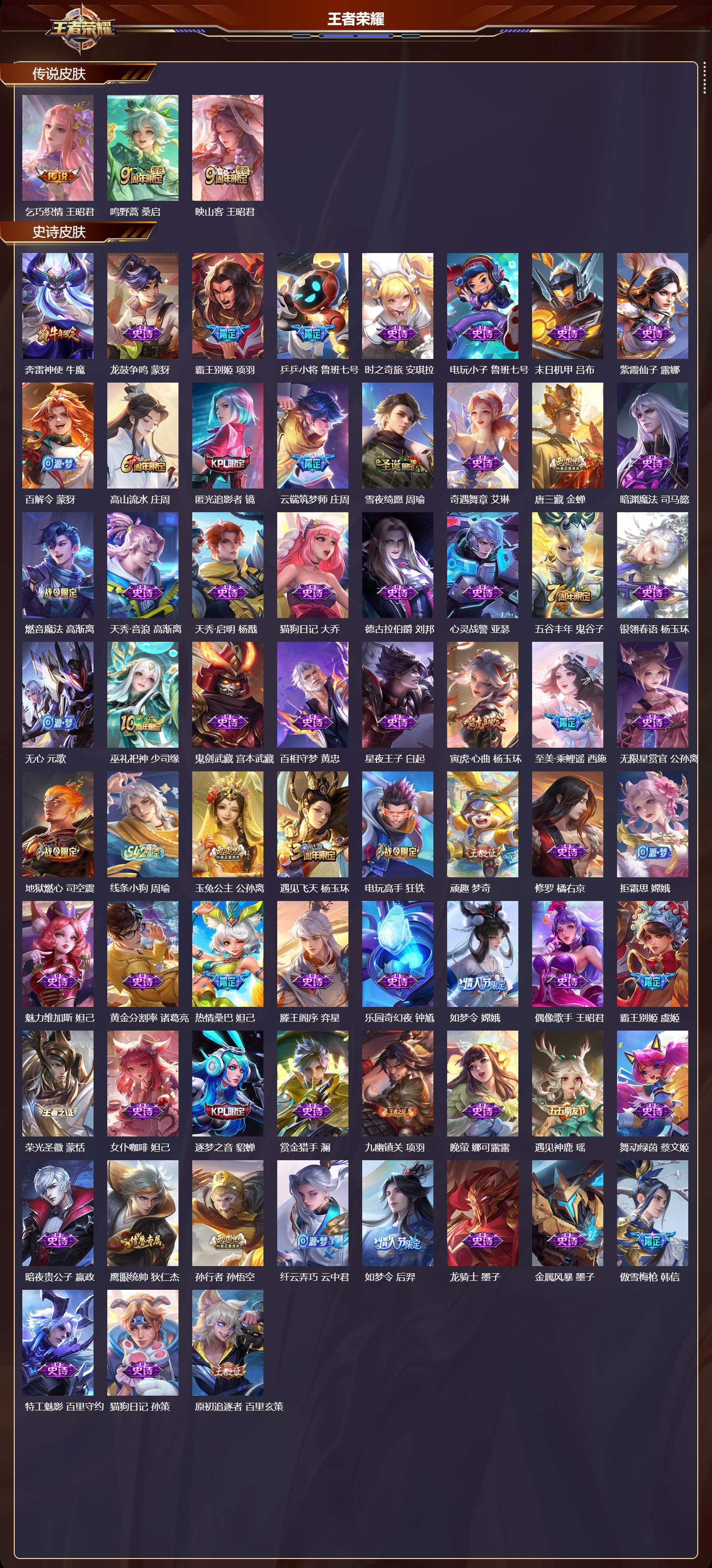 WZMK4295959王者荣耀账号详情图2