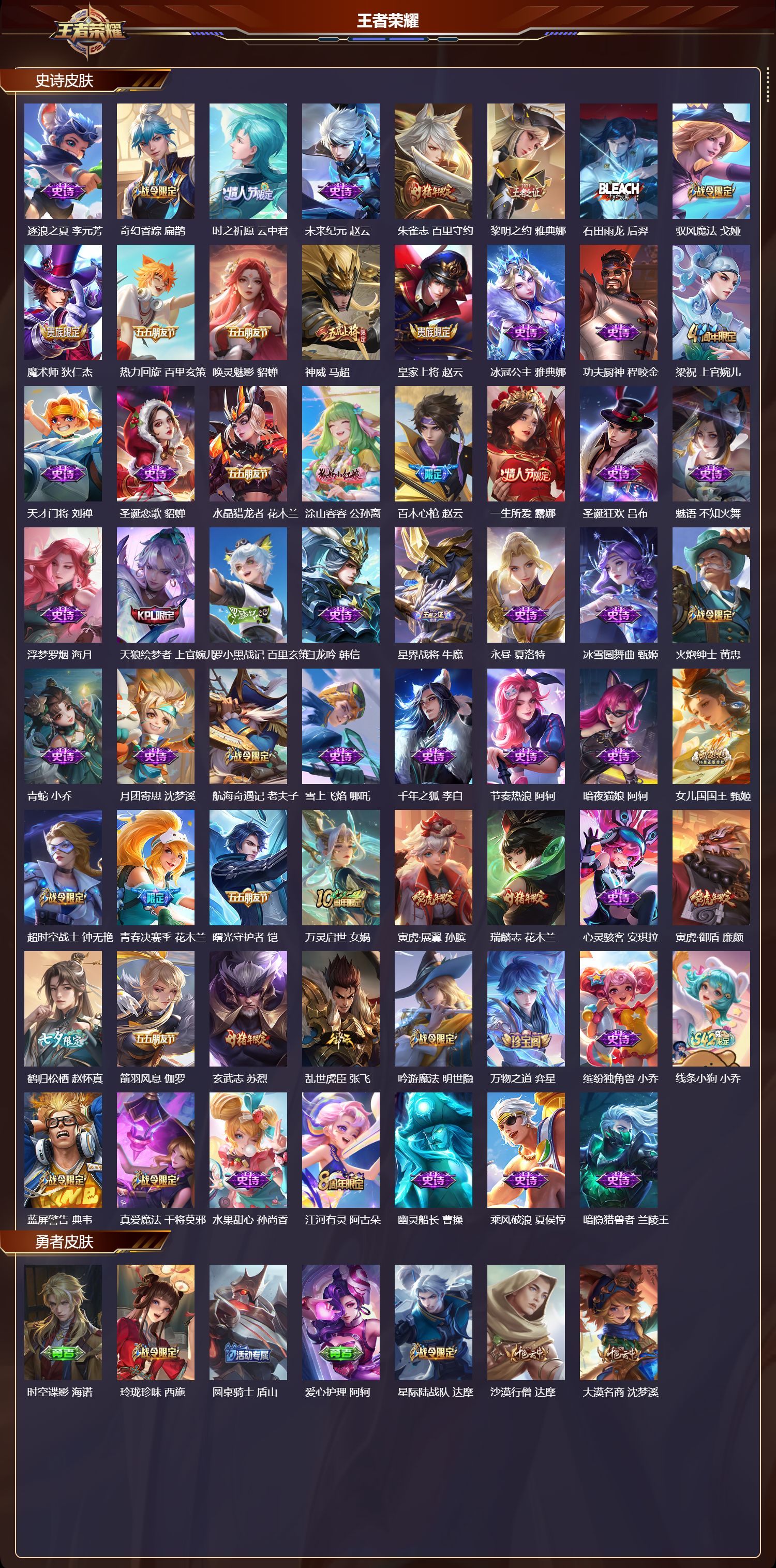 WZMK4295959王者荣耀账号详情图3