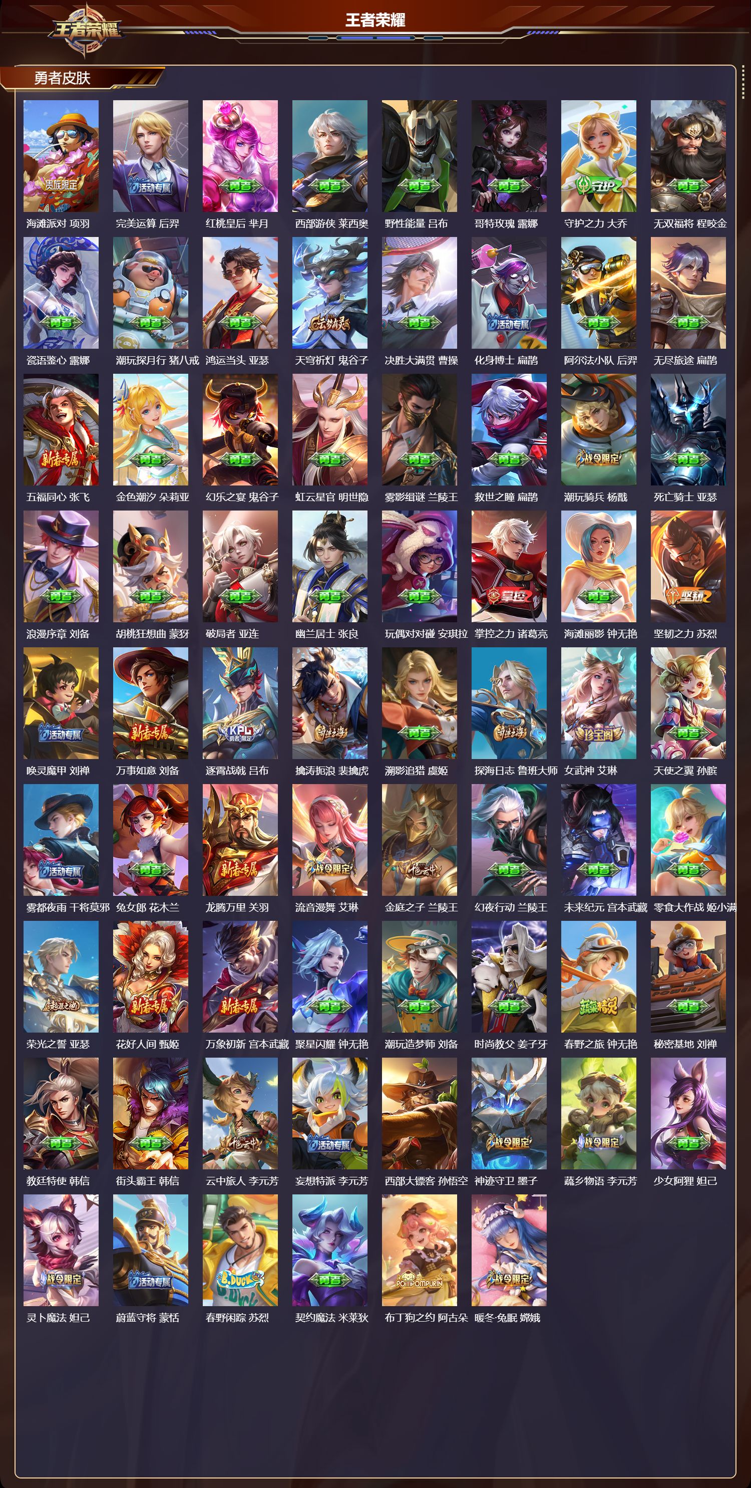 WZMK4295708王者荣耀账号详情图3