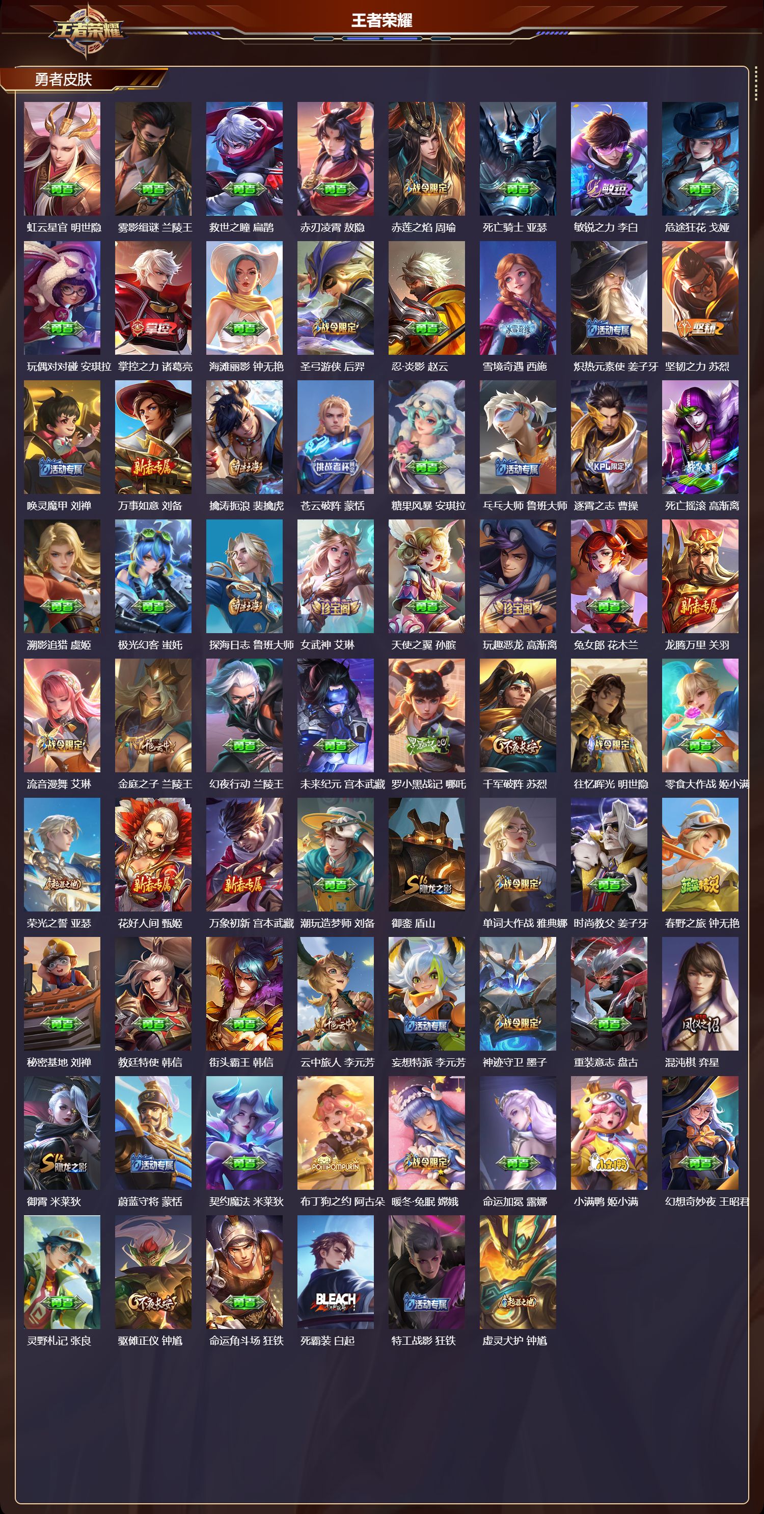 WZMK4295721王者荣耀账号详情图4