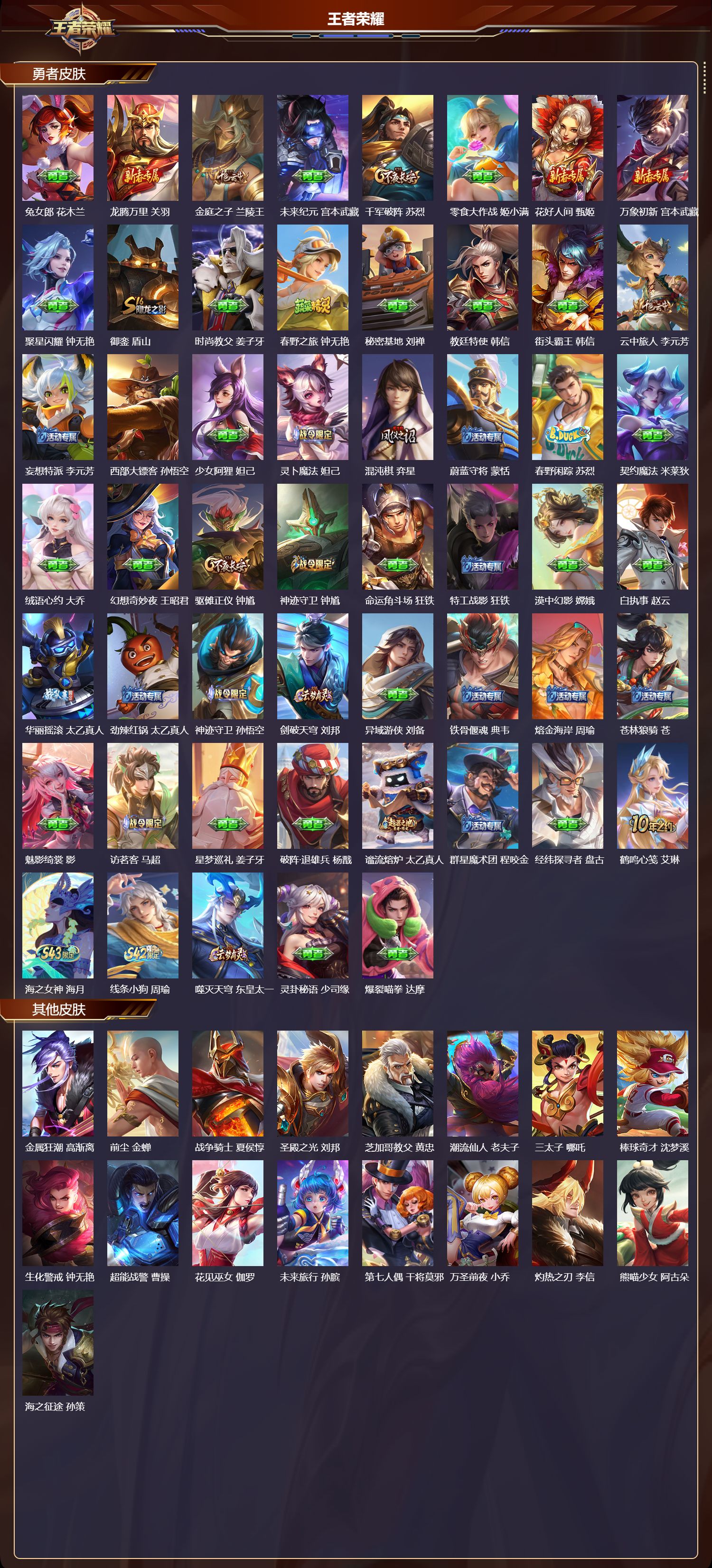 WZMK4295973王者荣耀账号详情图4