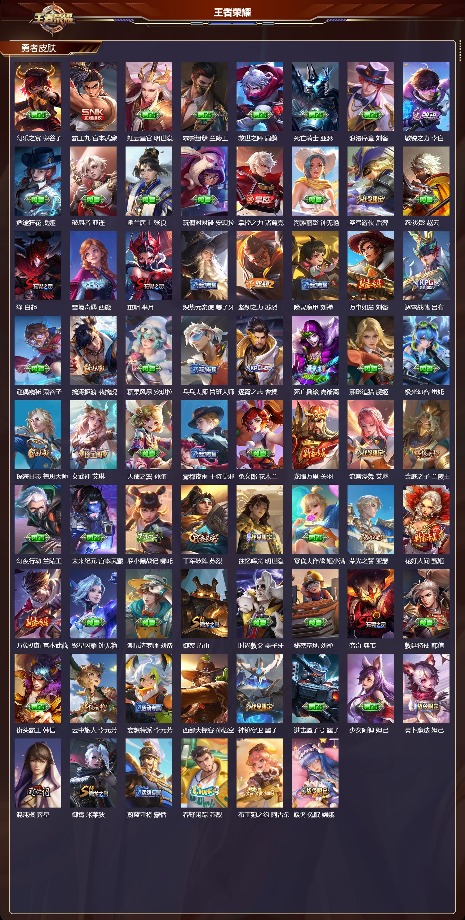 WZMK4296804王者荣耀账号详情图5