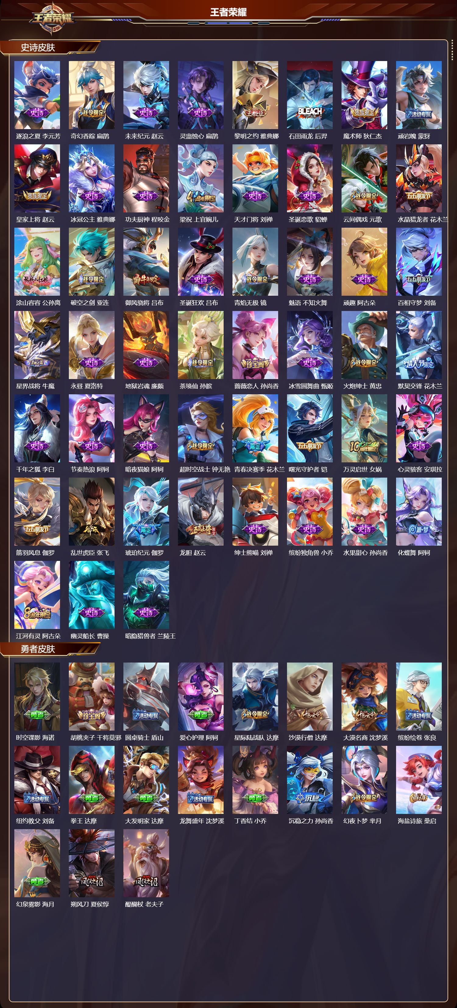 WZCMW4320414王者荣耀账号详情图6