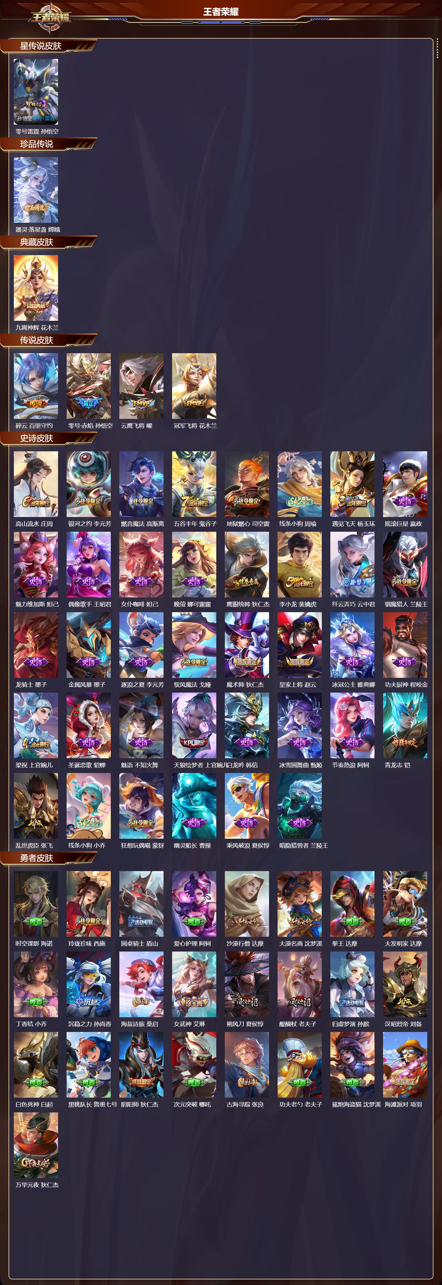 WZMK4295839王者荣耀账号详情图1