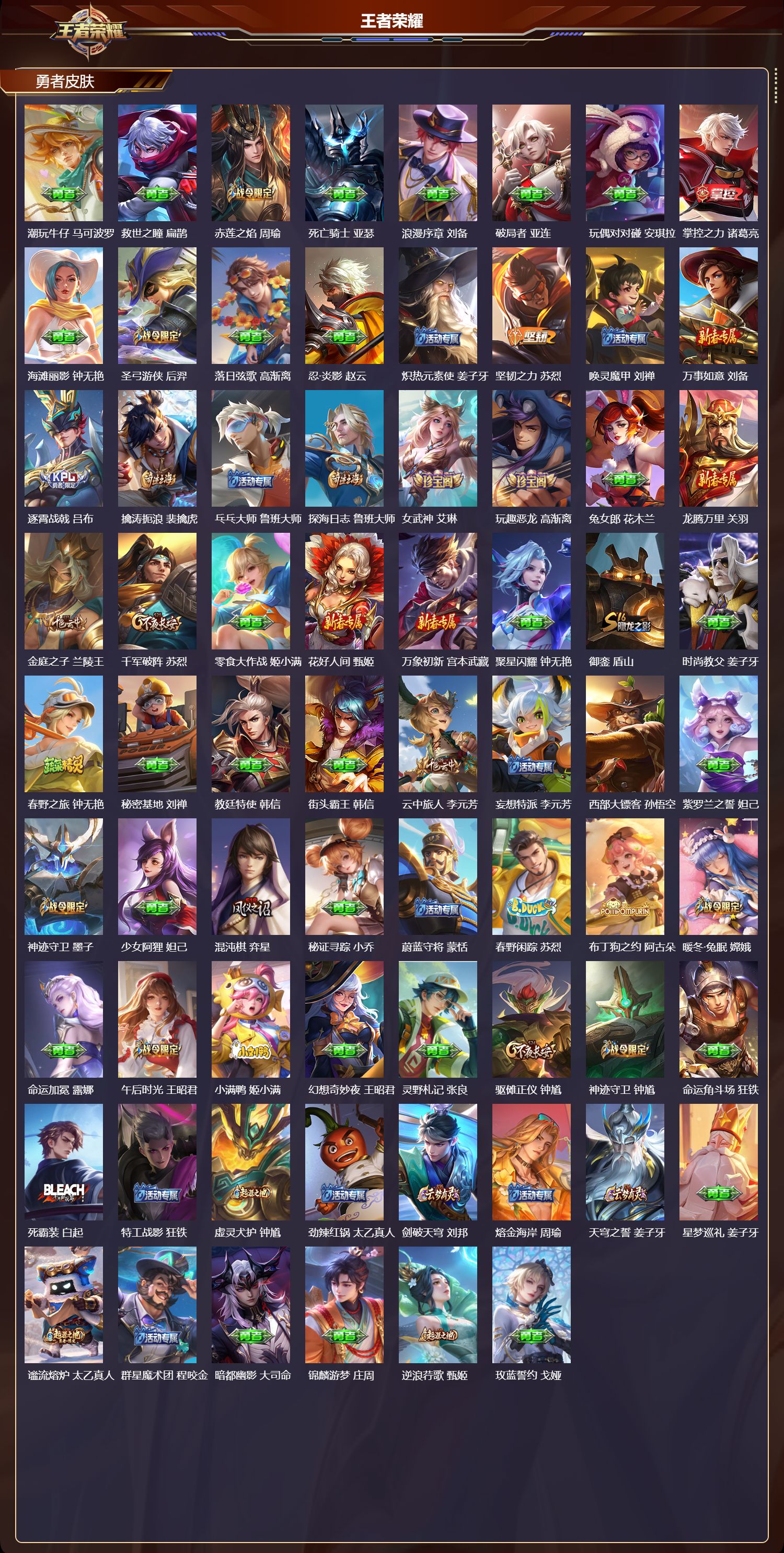 WZMK4295975王者荣耀账号详情图3