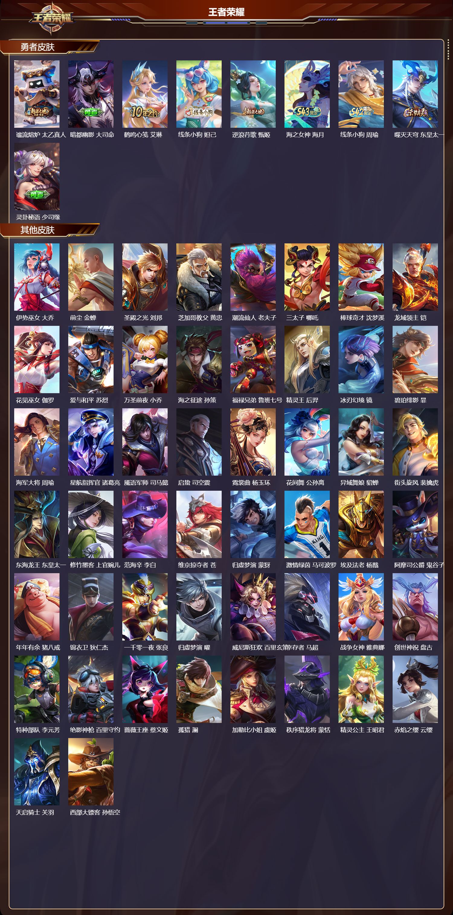 WZMK4295963王者荣耀账号详情图4