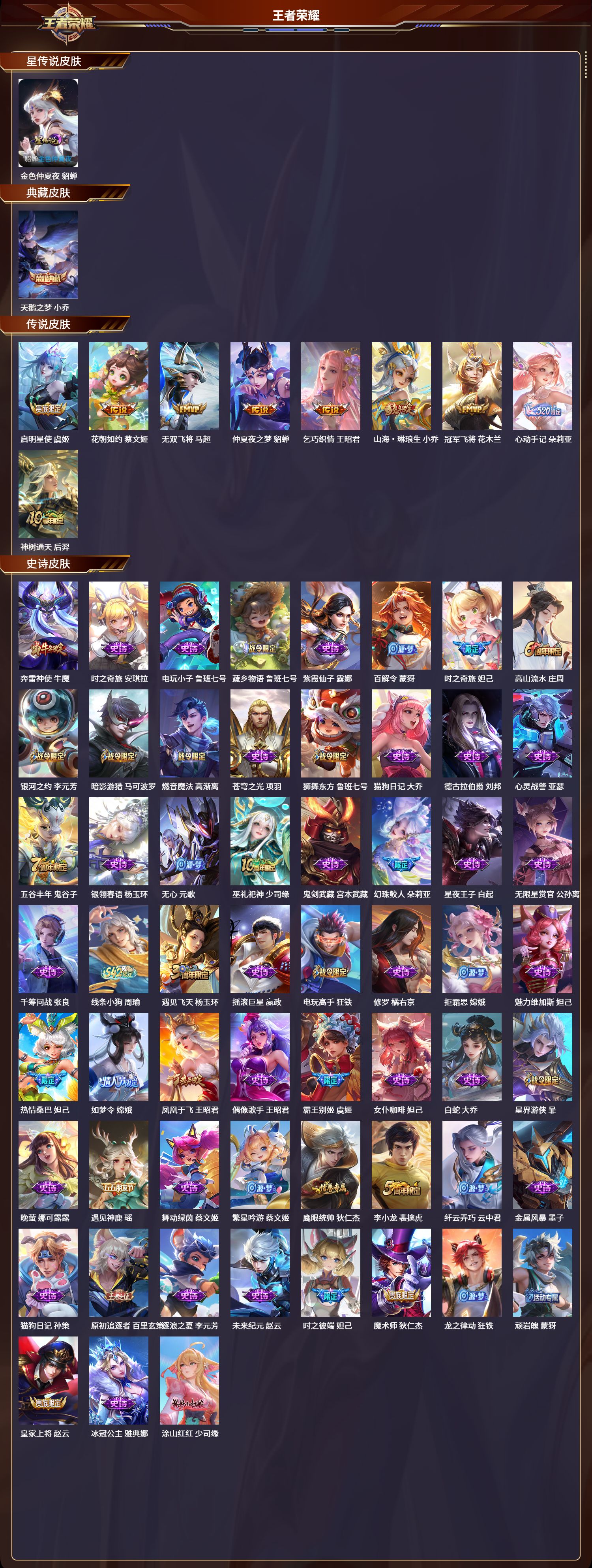 WZLX4299212王者荣耀账号详情图3