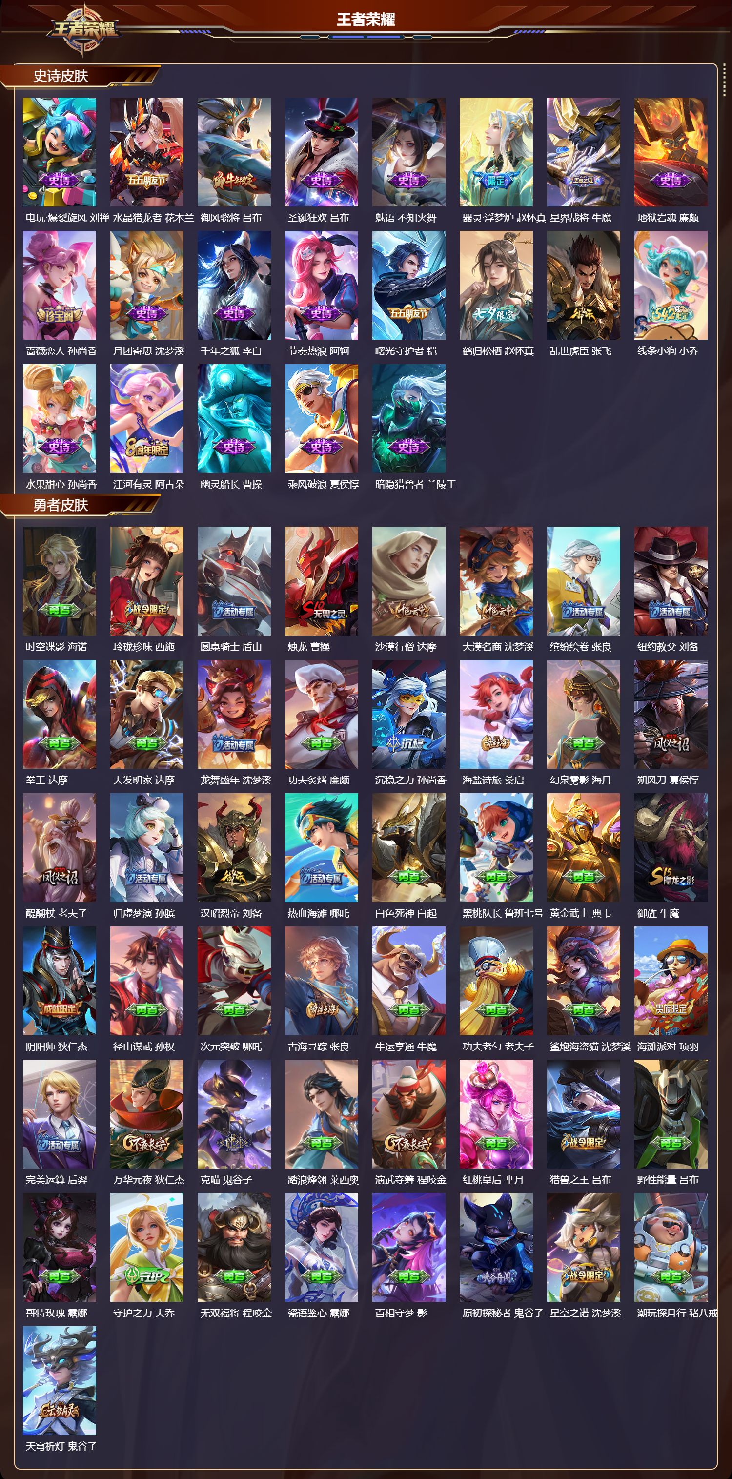 WZMK4295963王者荣耀账号详情图2