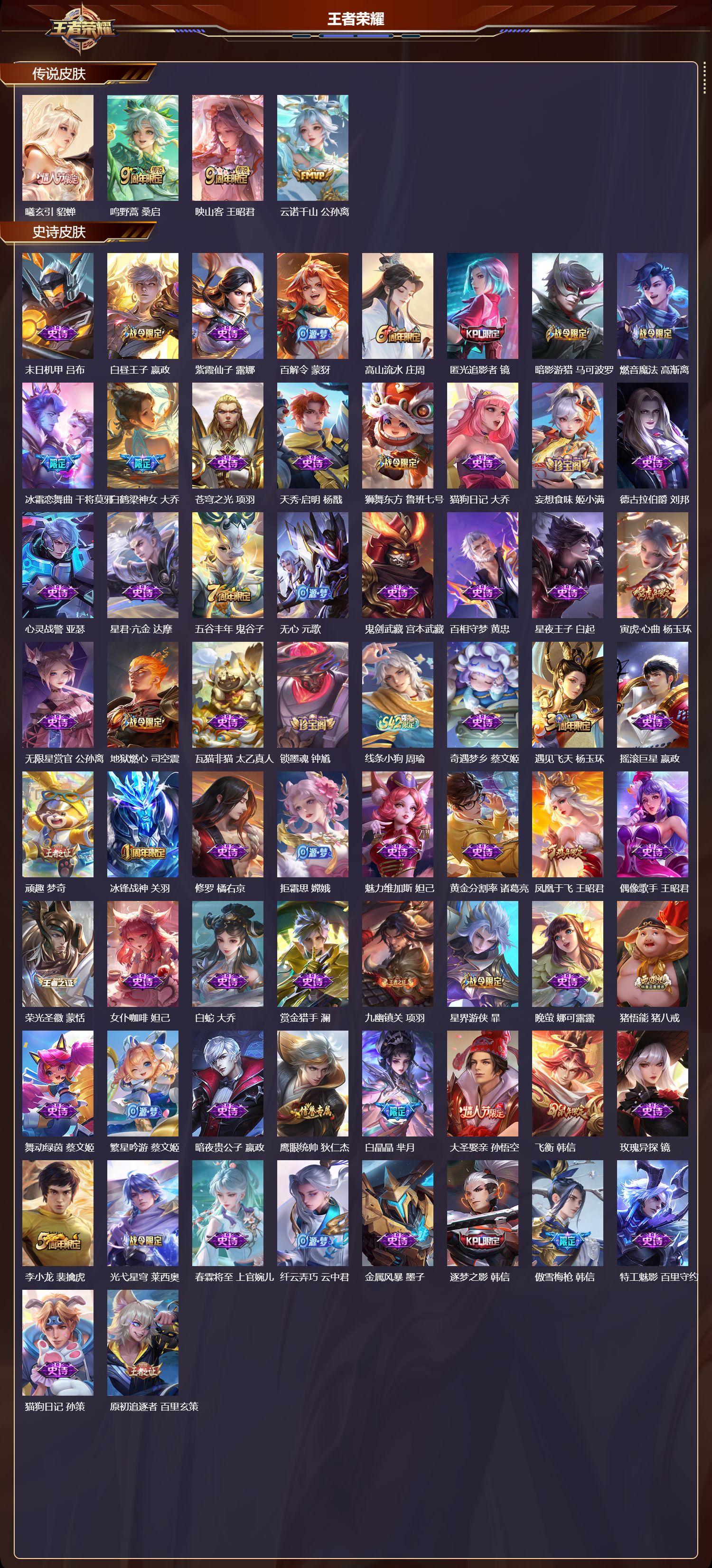 WZMK4296804王者荣耀账号详情图2