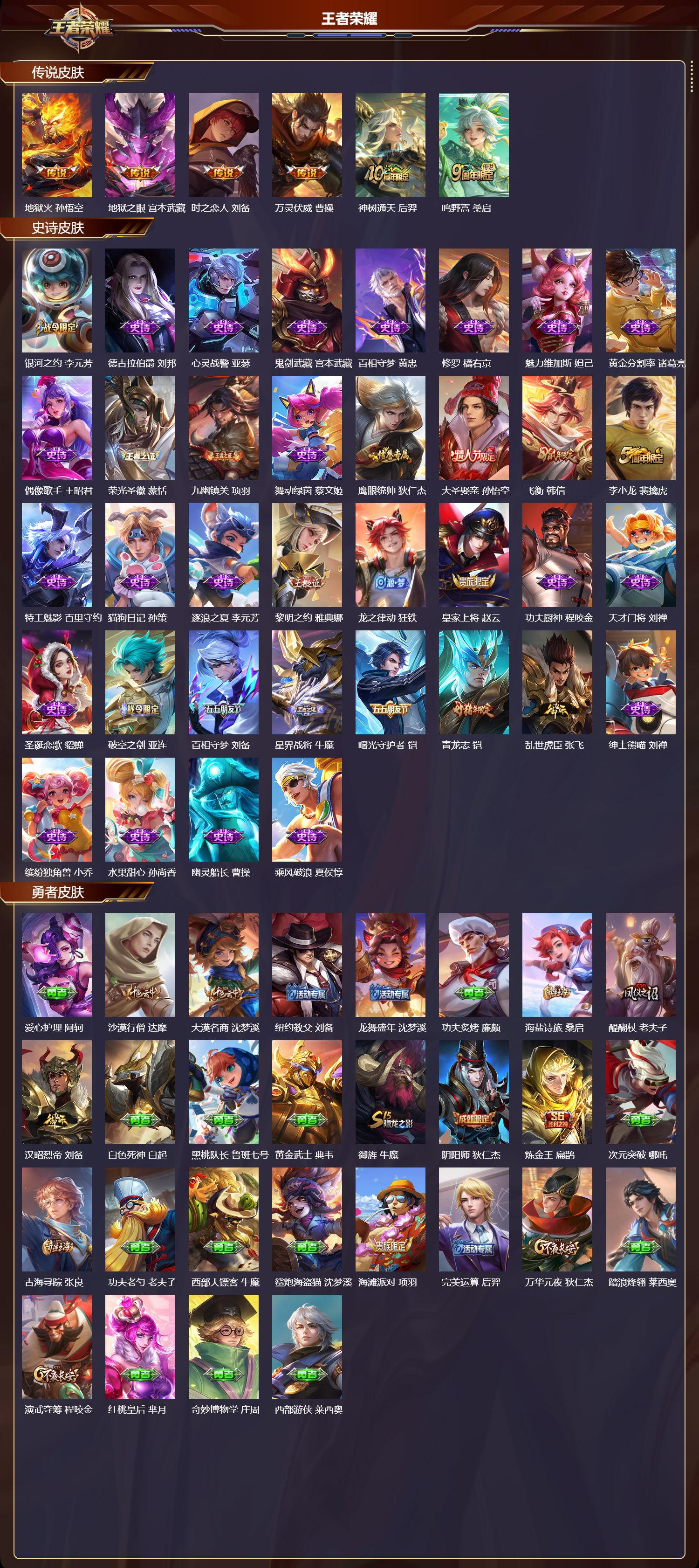 WZCMW4320417王者荣耀账号详情图5