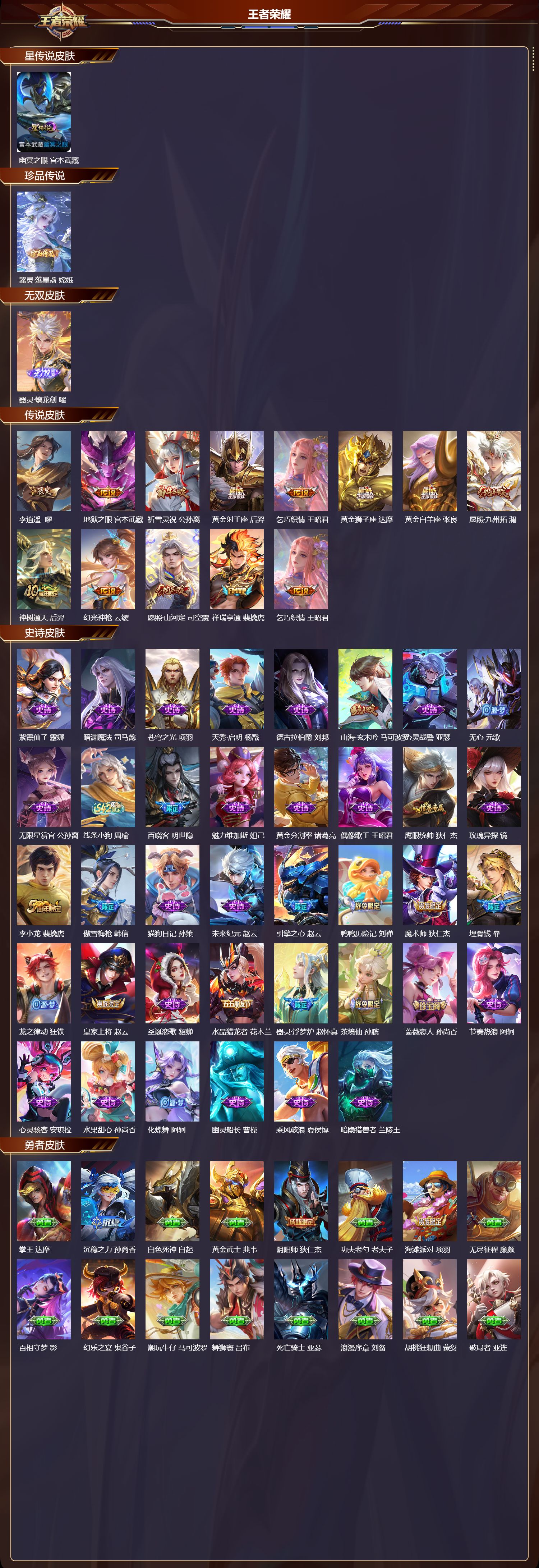 WZMK4296810王者荣耀账号详情图1