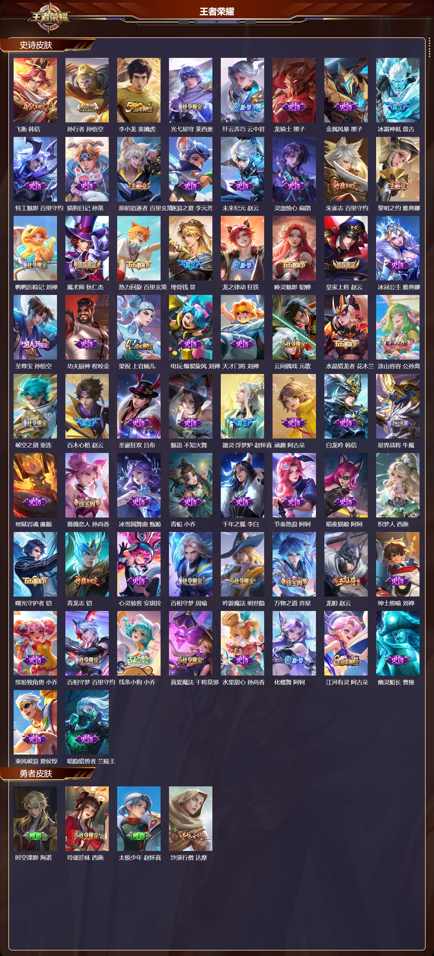 WZQM4302808王者荣耀账号详情图3