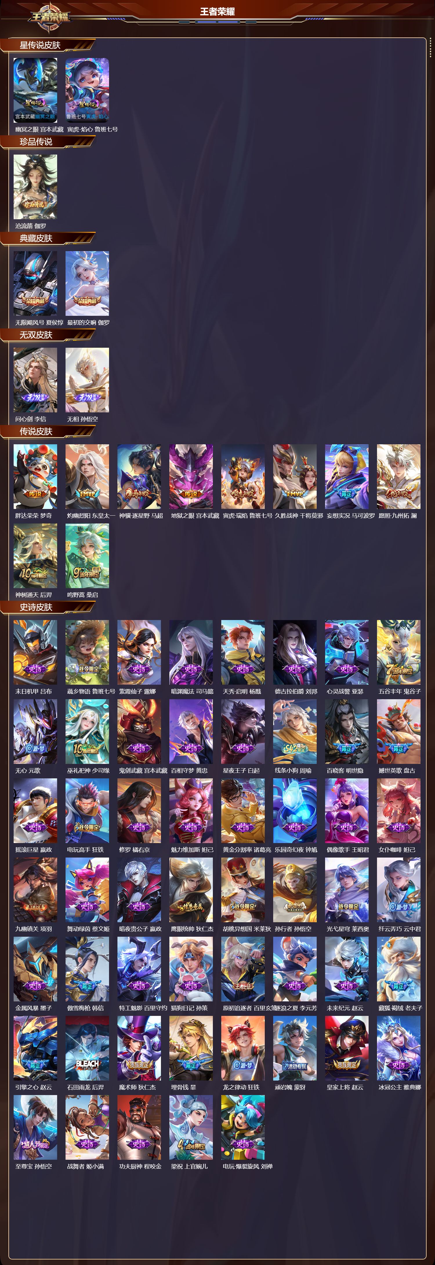 WZMK4302879王者荣耀账号详情图1