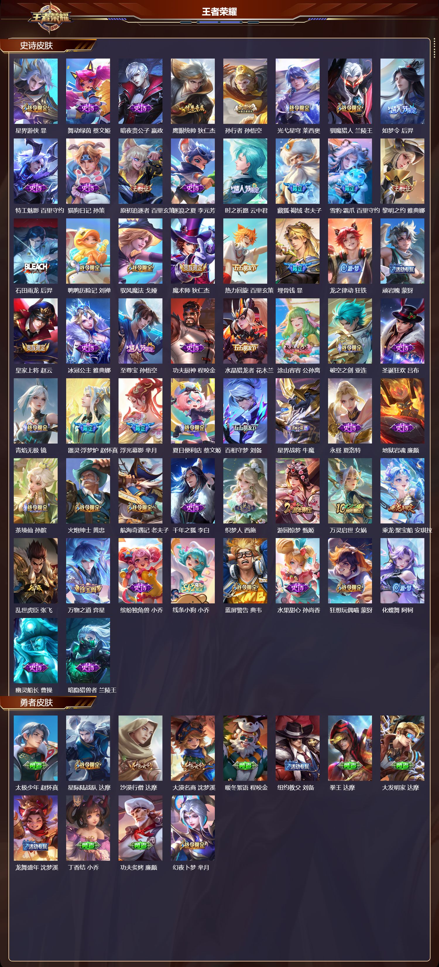 WZMK4302365王者荣耀账号详情图2