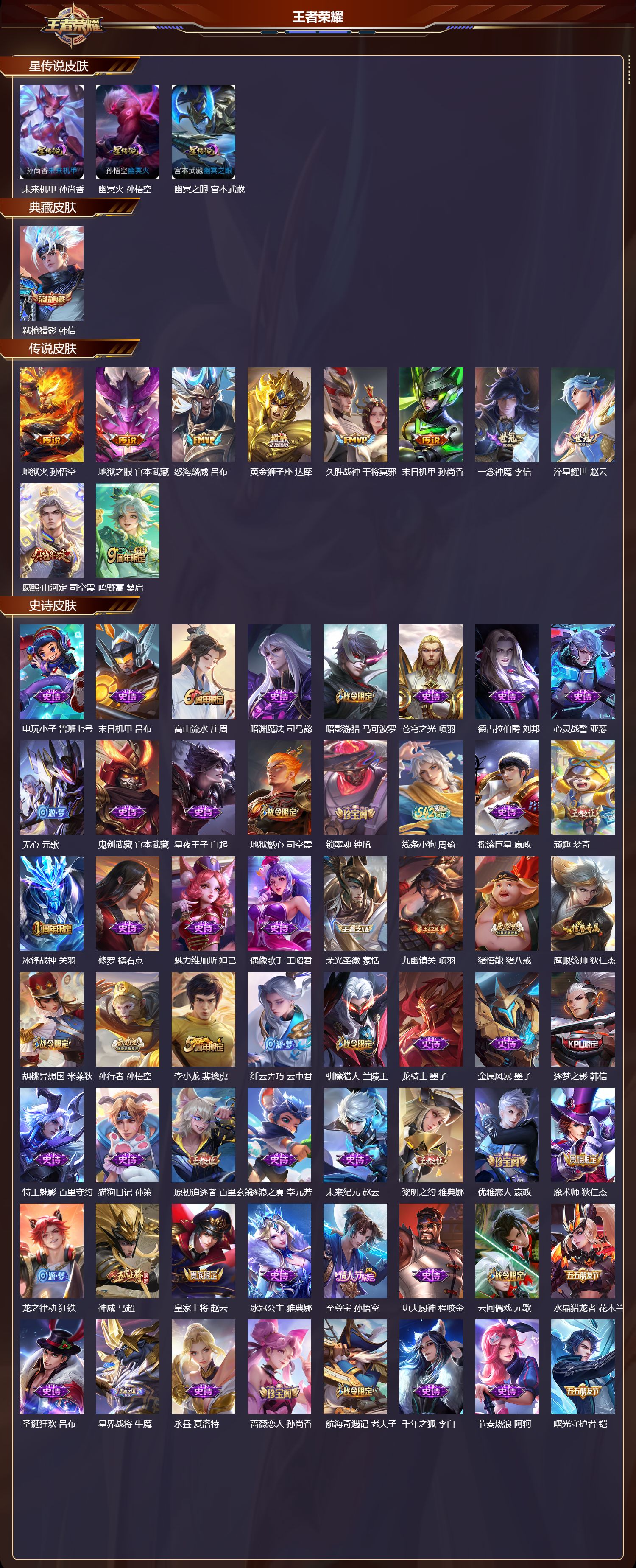 WZMK4302955王者荣耀账号详情图1