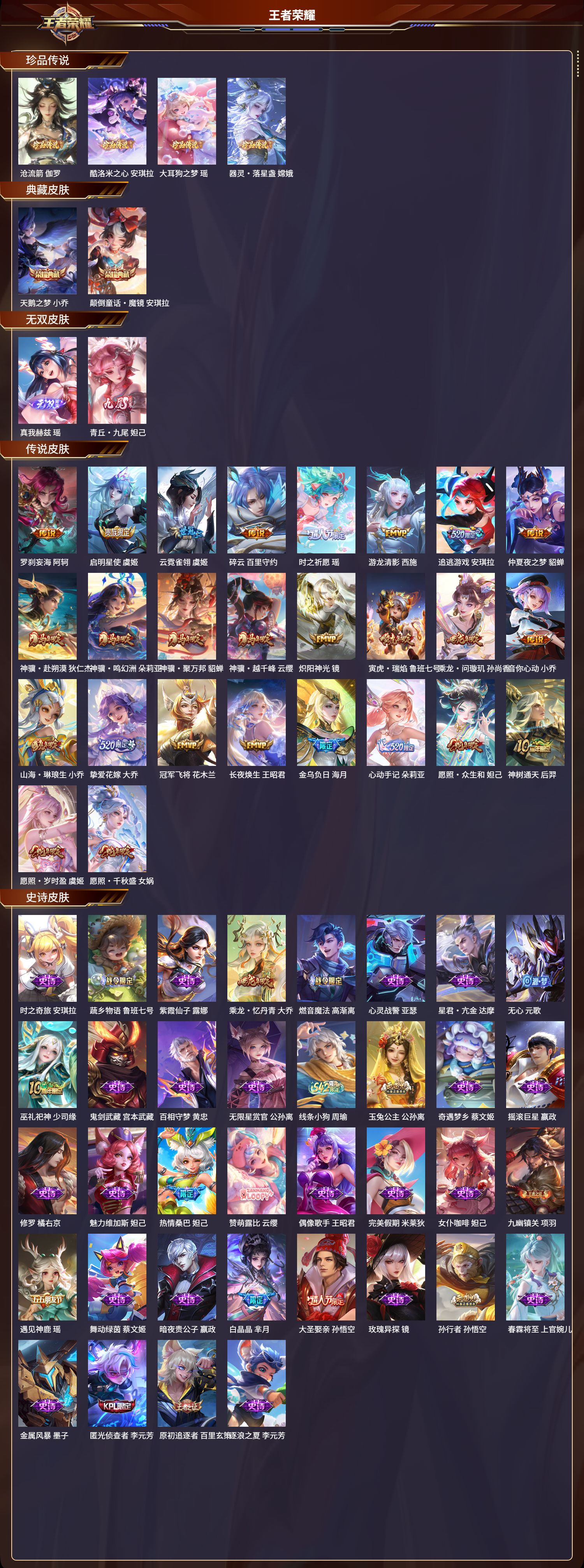 WZCMW4299059王者荣耀账号详情图20