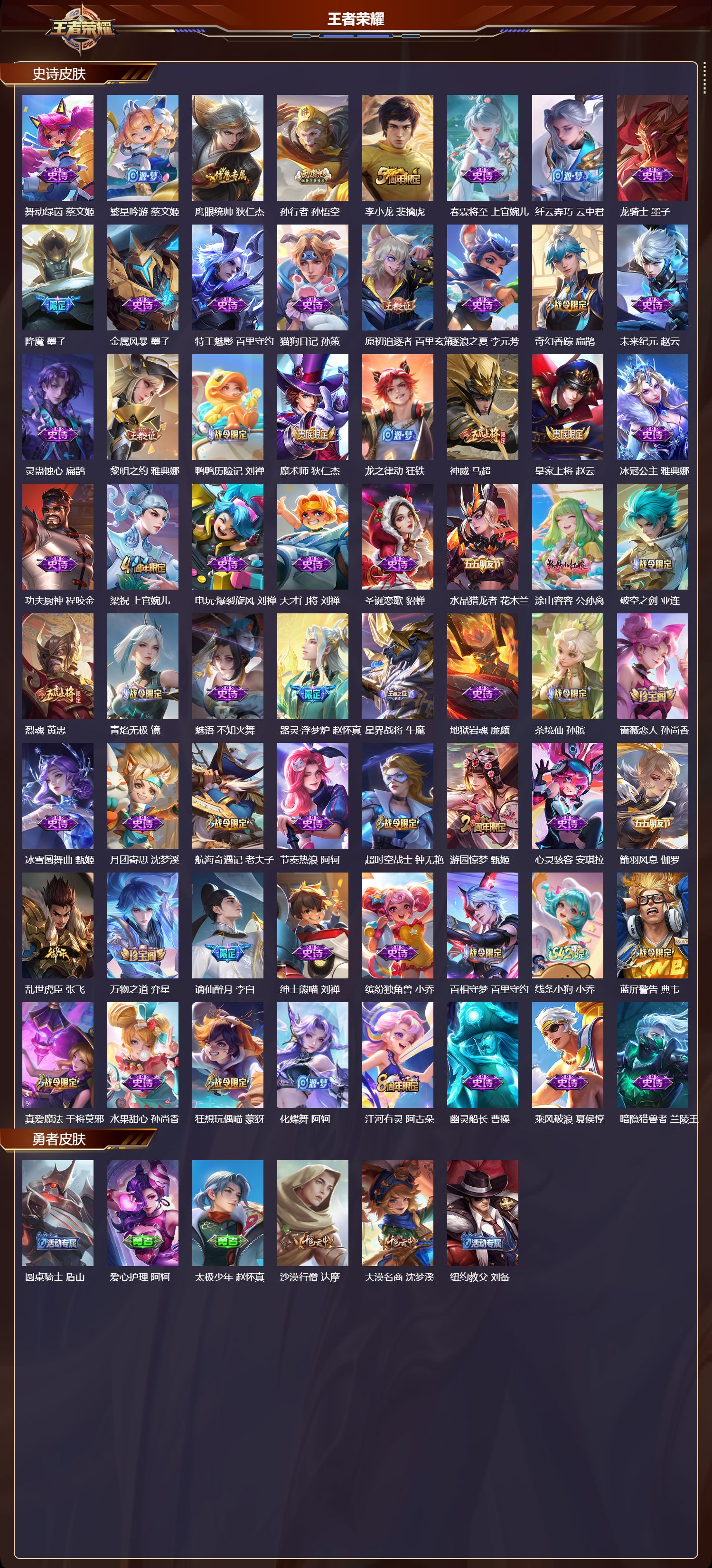 WZQM4304419王者荣耀账号详情图3