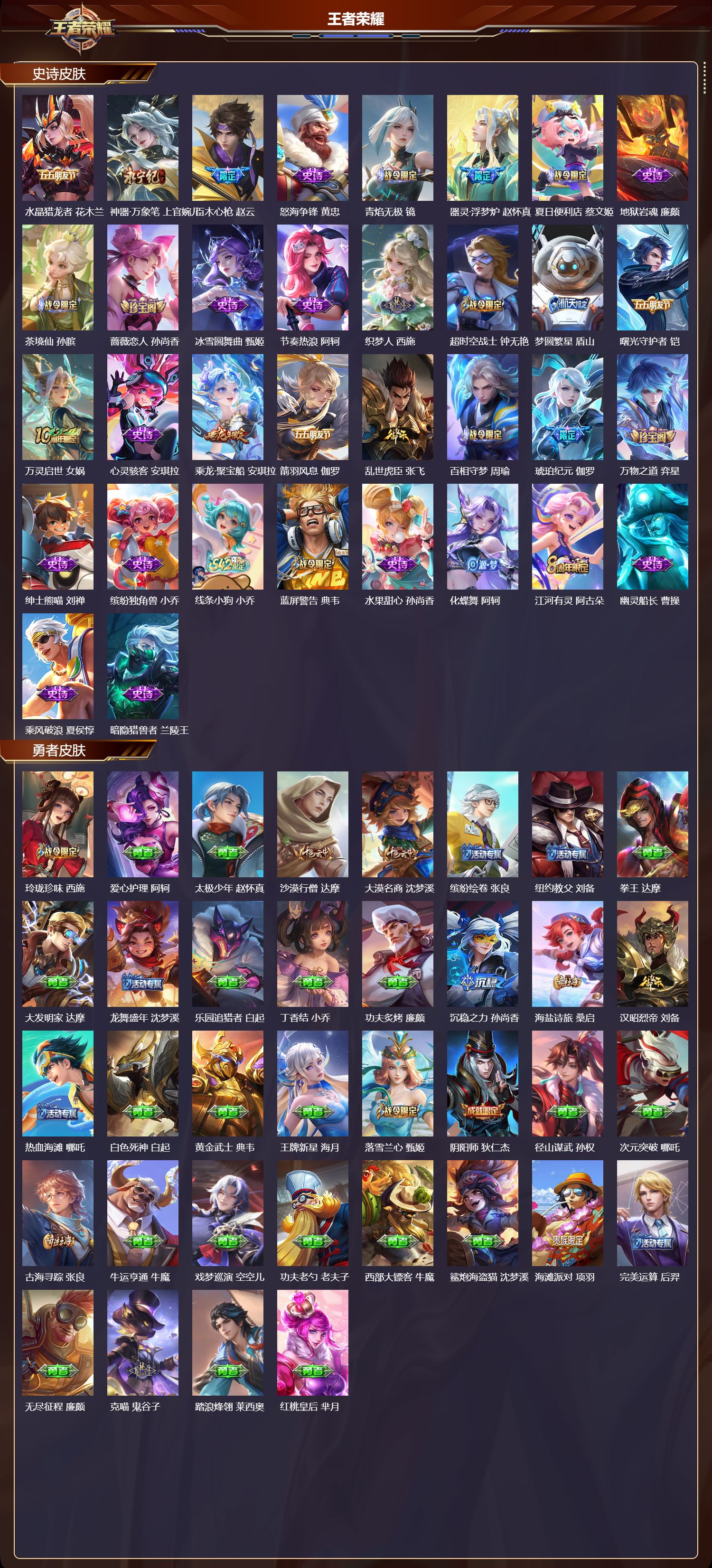 WZCMW4322250王者荣耀账号详情图6