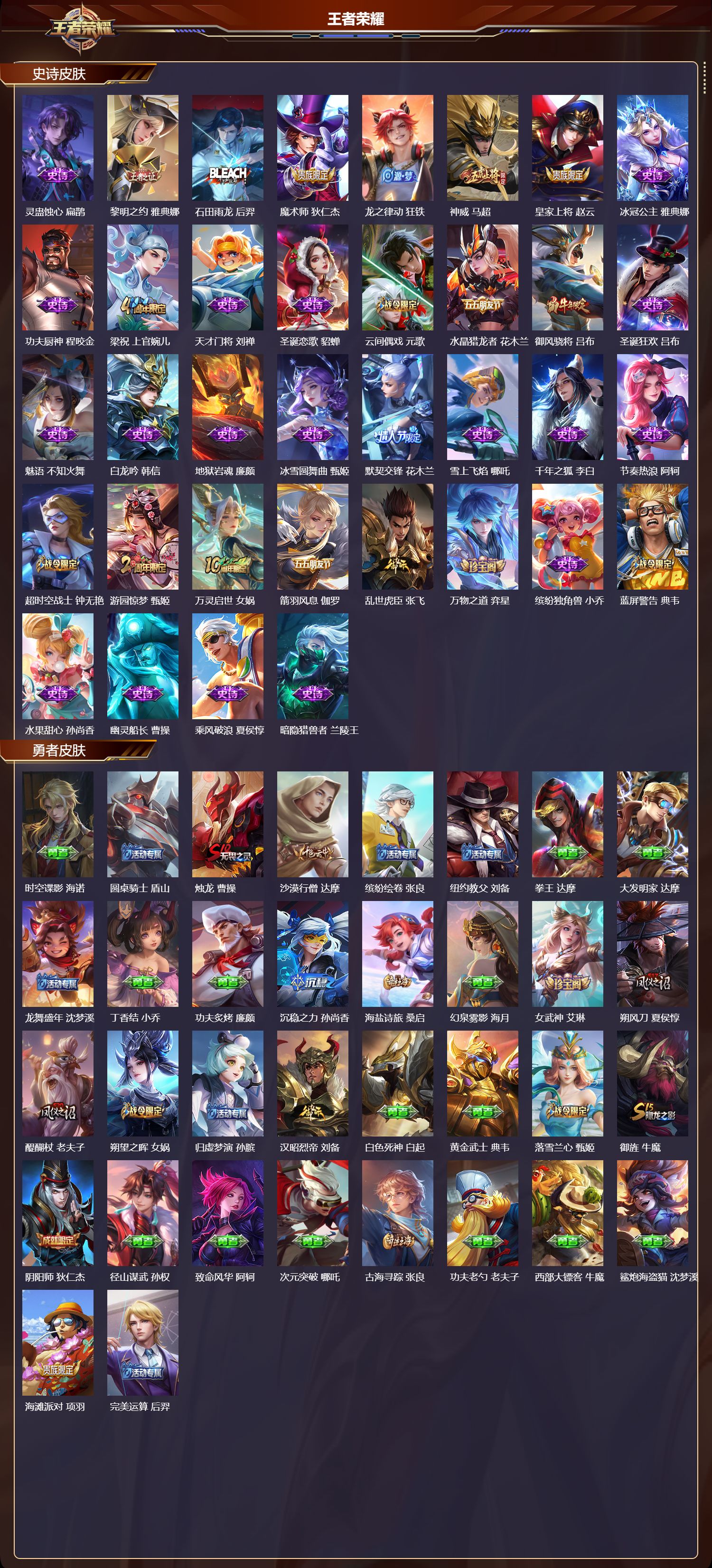 WZQM4304848王者荣耀账号详情图3