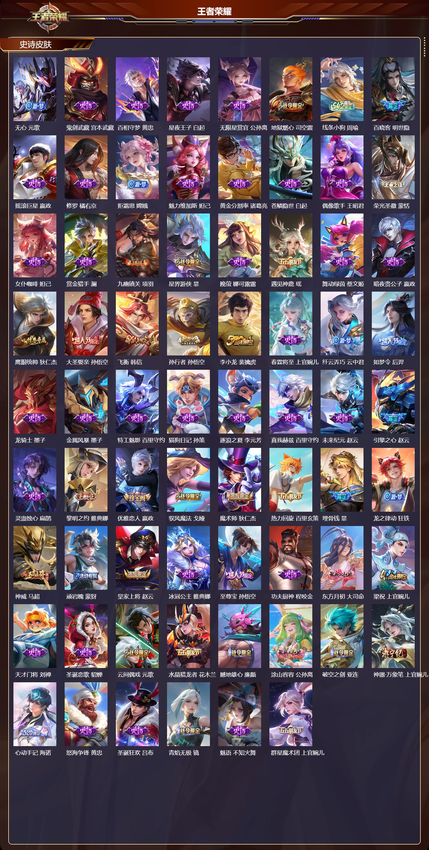 WZMK4301898王者荣耀账号详情图2