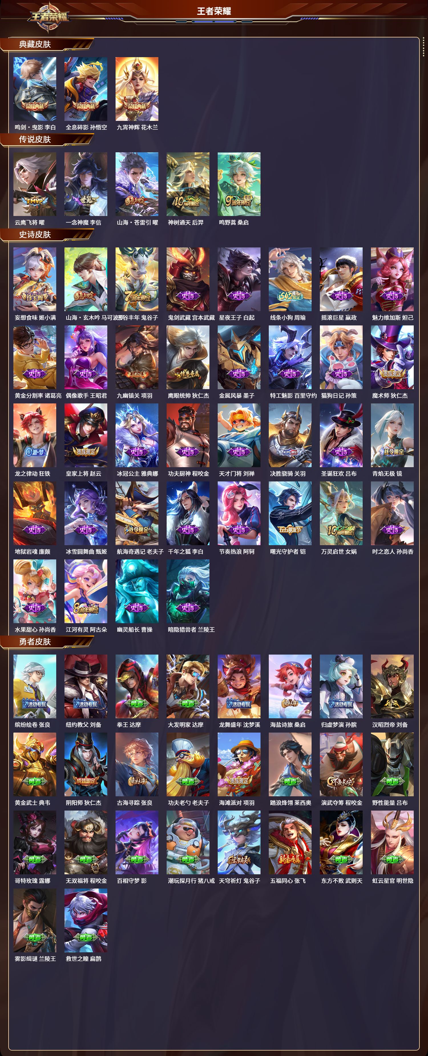 WZLX4313478王者荣耀账号详情图2