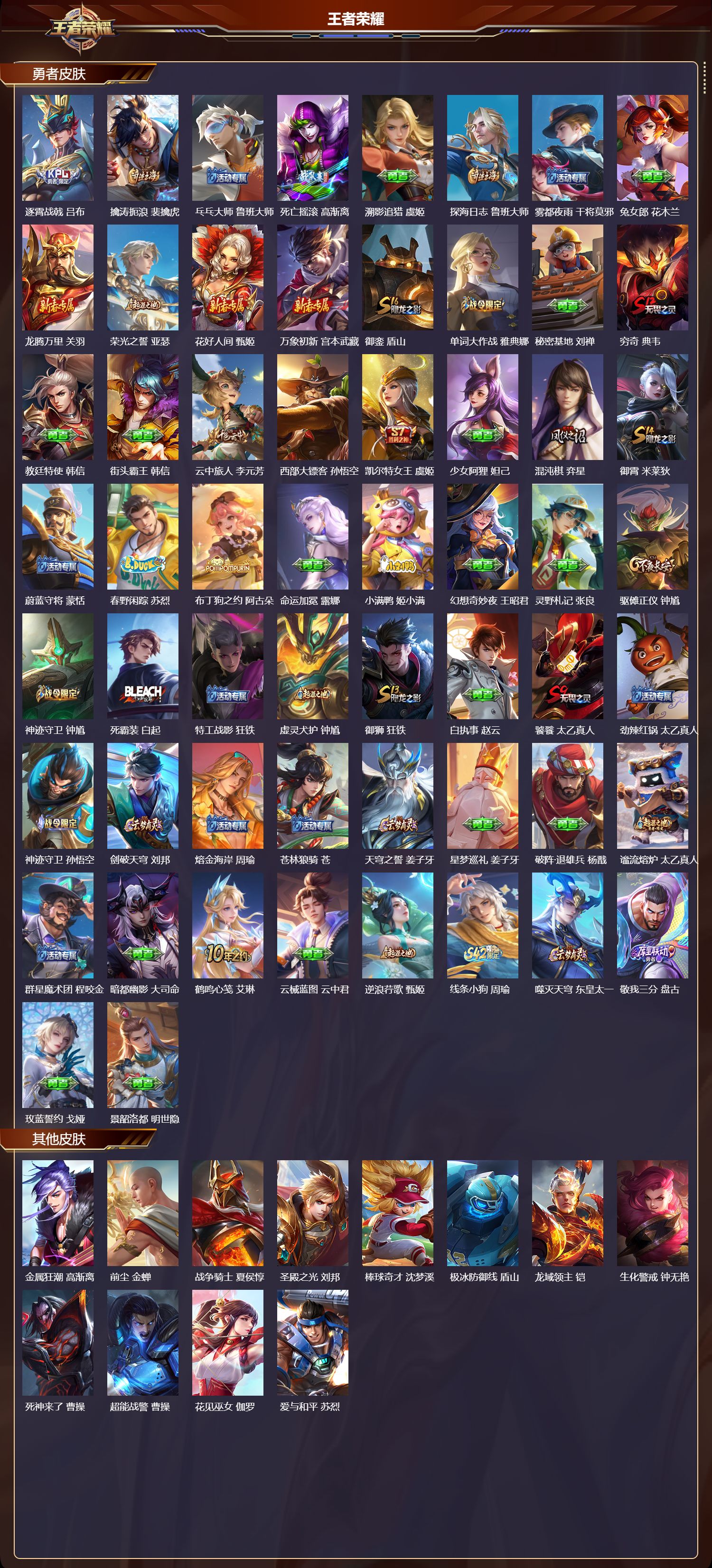 WZQM4304165王者荣耀账号详情图4