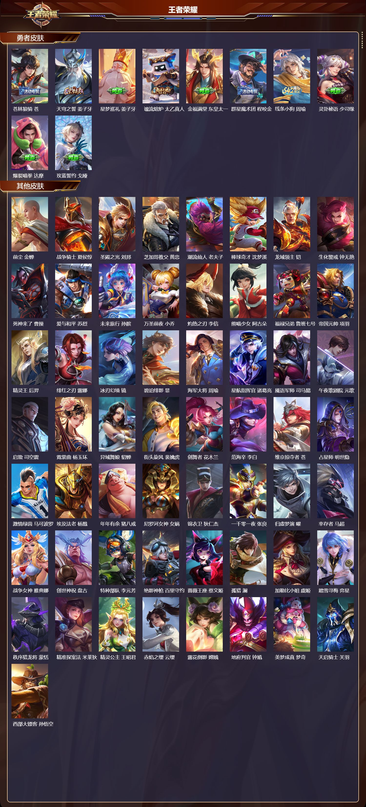 WZMK4302177王者荣耀账号详情图4