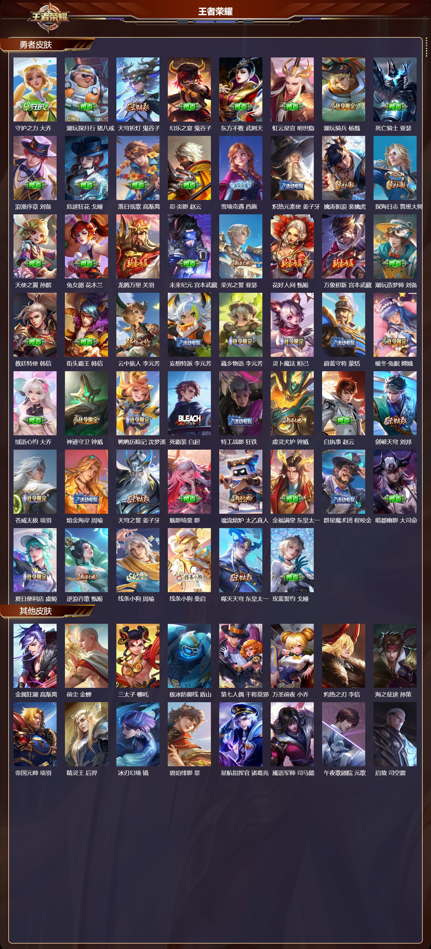 WZMK4302471王者荣耀账号详情图2