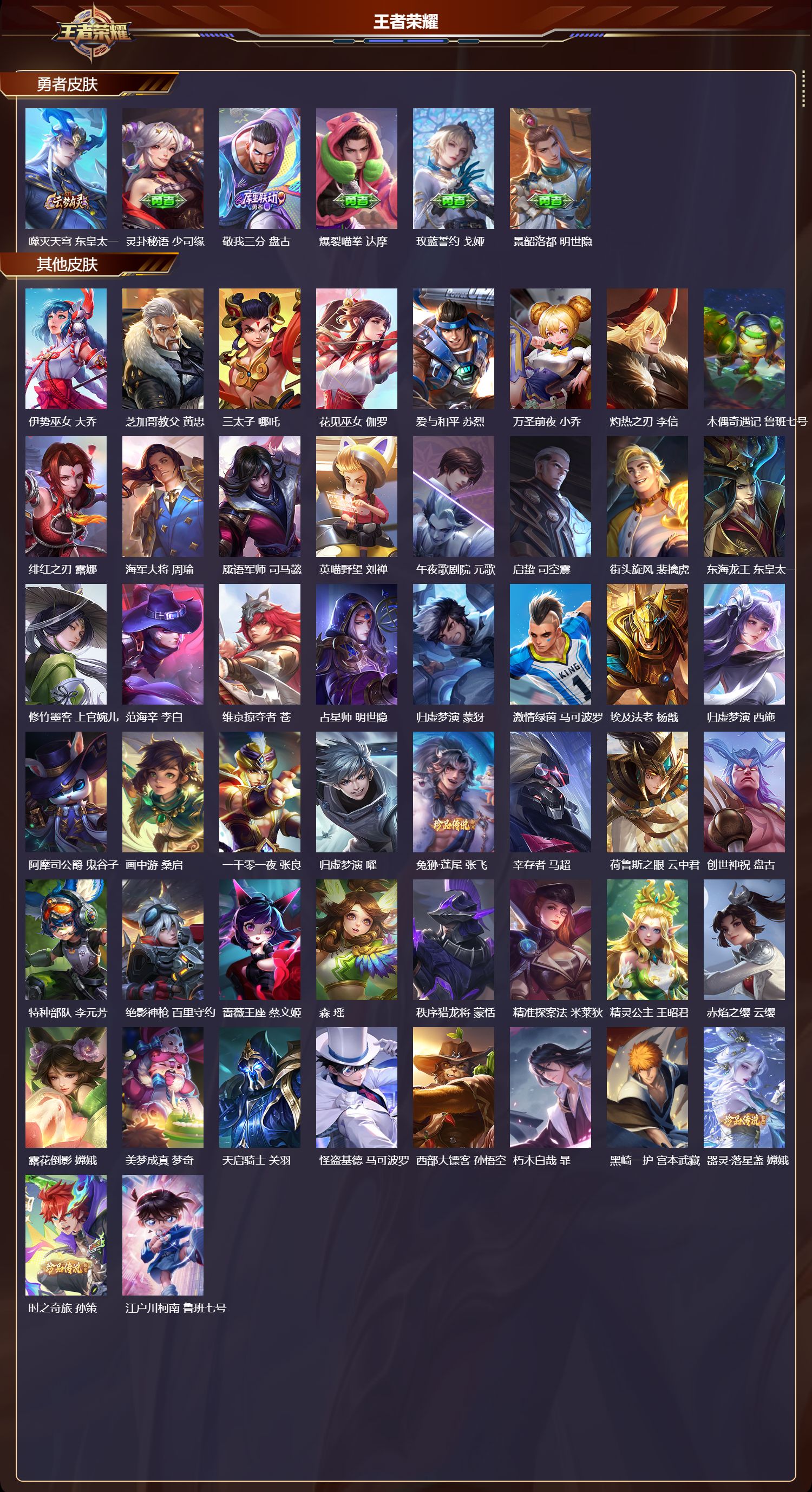 WZMK4301847王者荣耀账号详情图5