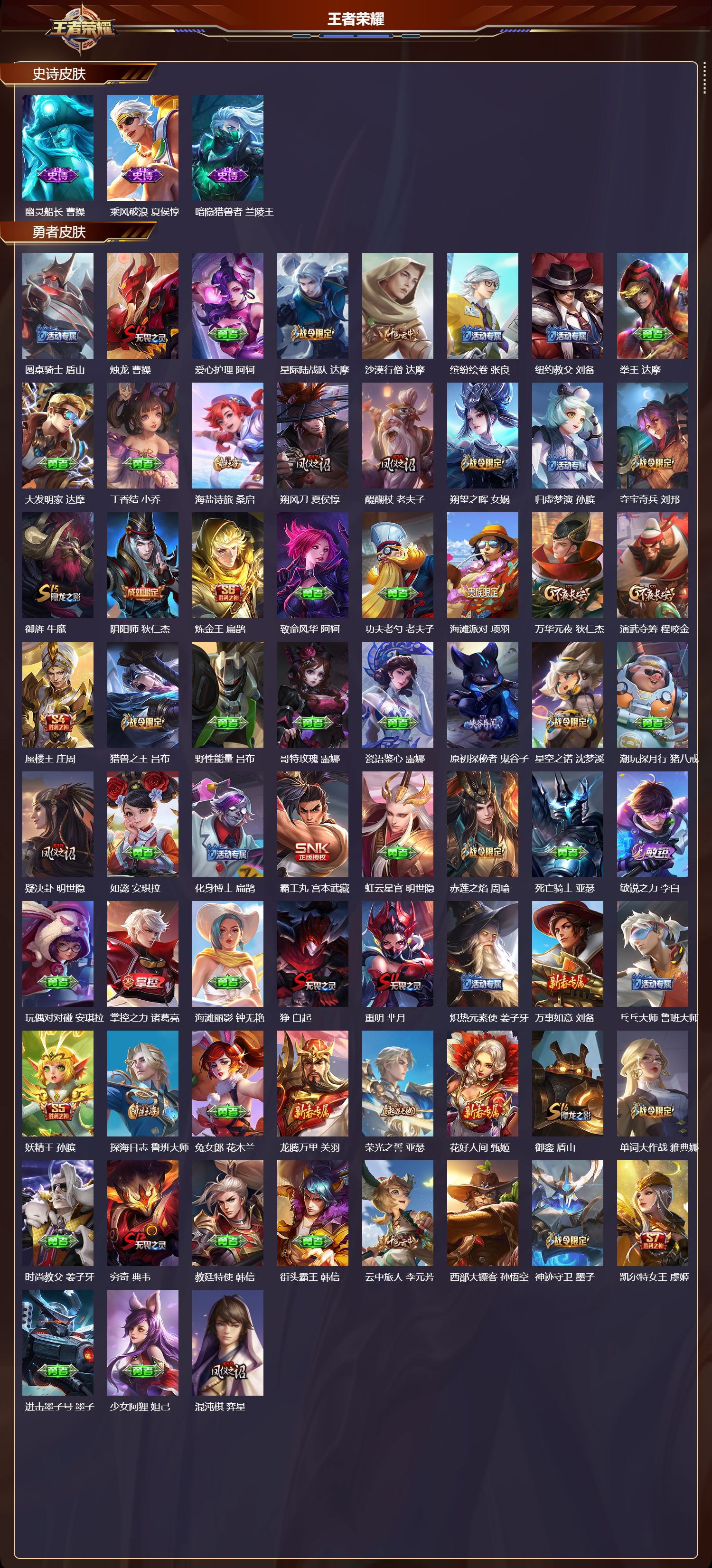 WZQM4304340王者荣耀账号详情图3