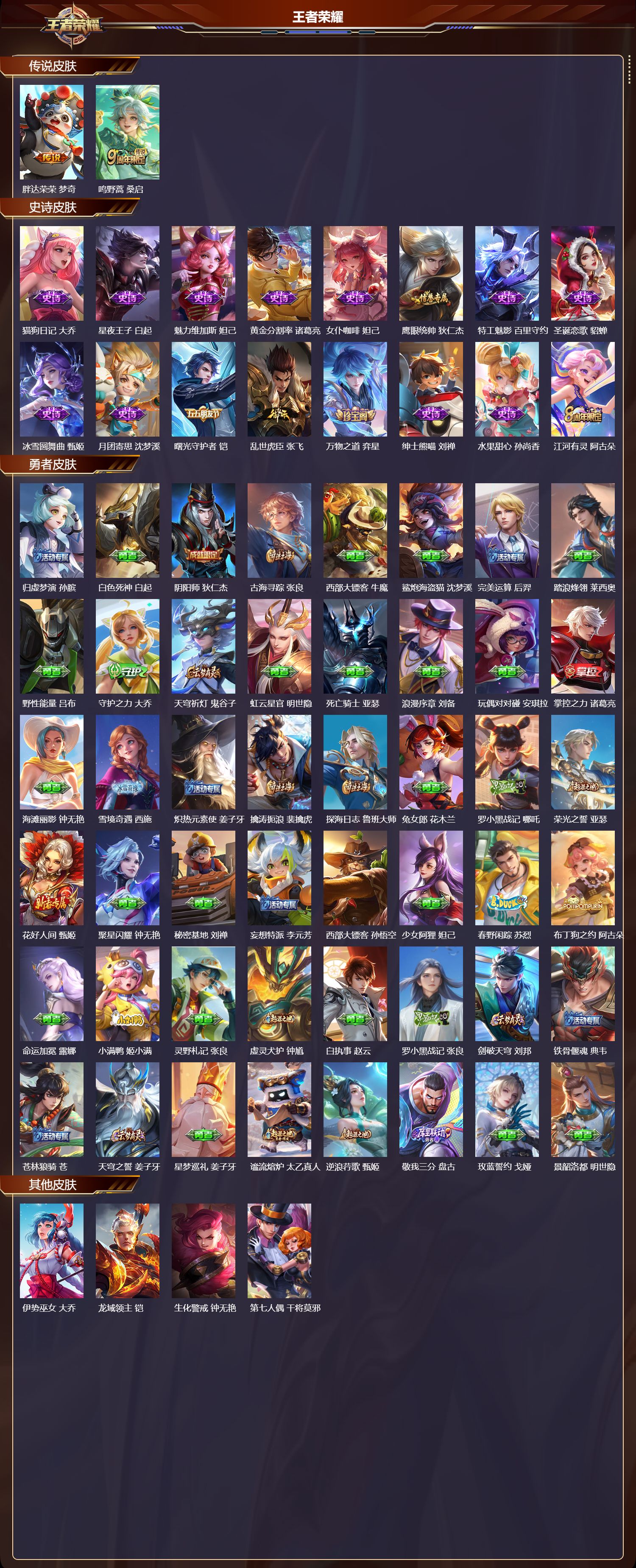 WZMK4302446王者荣耀账号详情图1